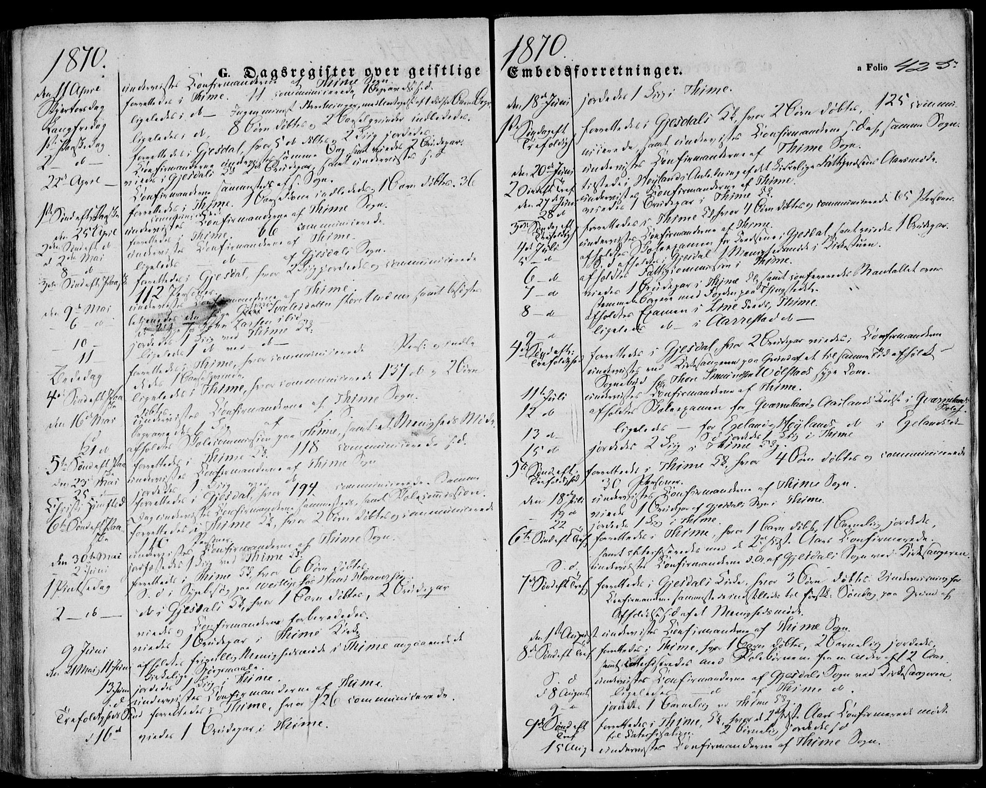 Lye sokneprestkontor, AV/SAST-A-101794/001/30BA/L0007: Parish register (official) no. A 6, 1856-1871, p. 425