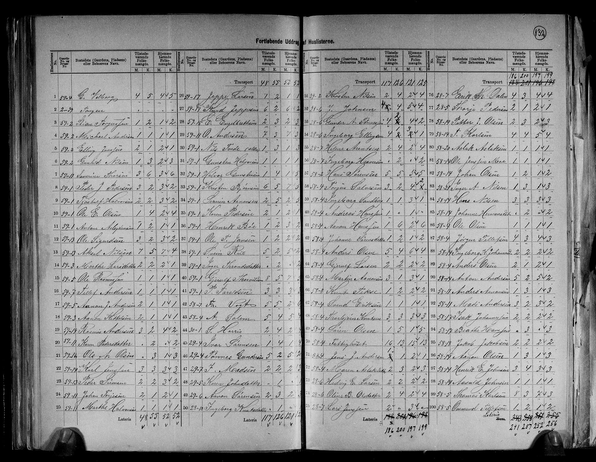 RA, 1891 census for 0914 Holt, 1891, p. 13