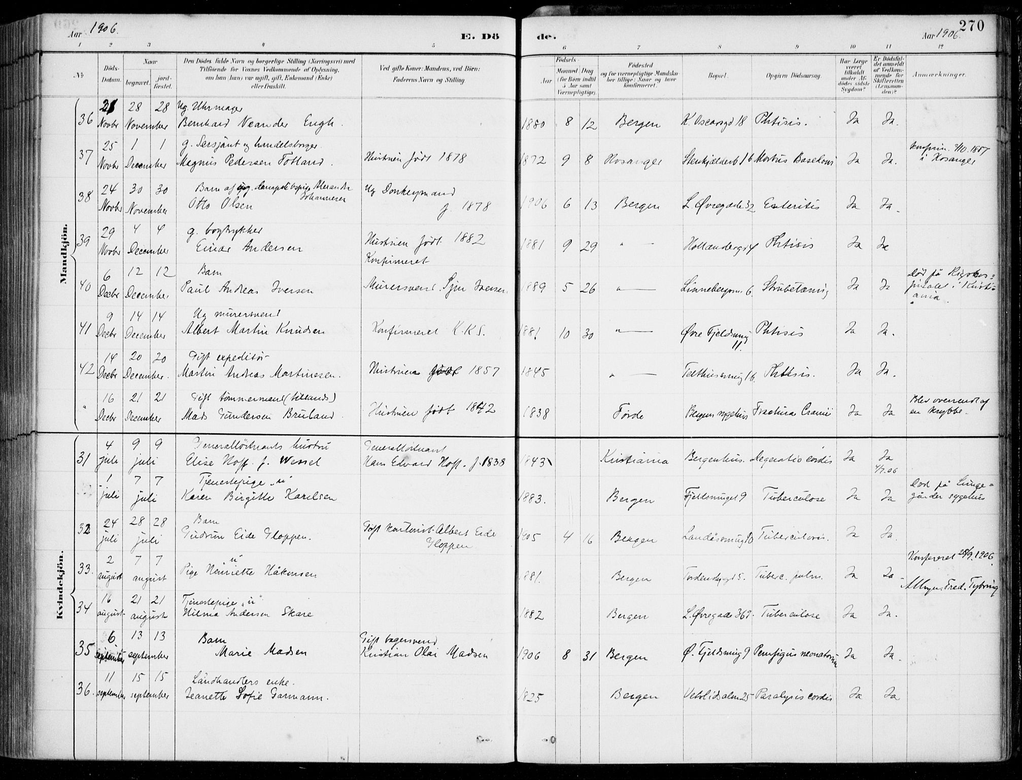 Korskirken sokneprestembete, AV/SAB-A-76101/H/Hab: Parish register (copy) no. E 4, 1884-1910, p. 270