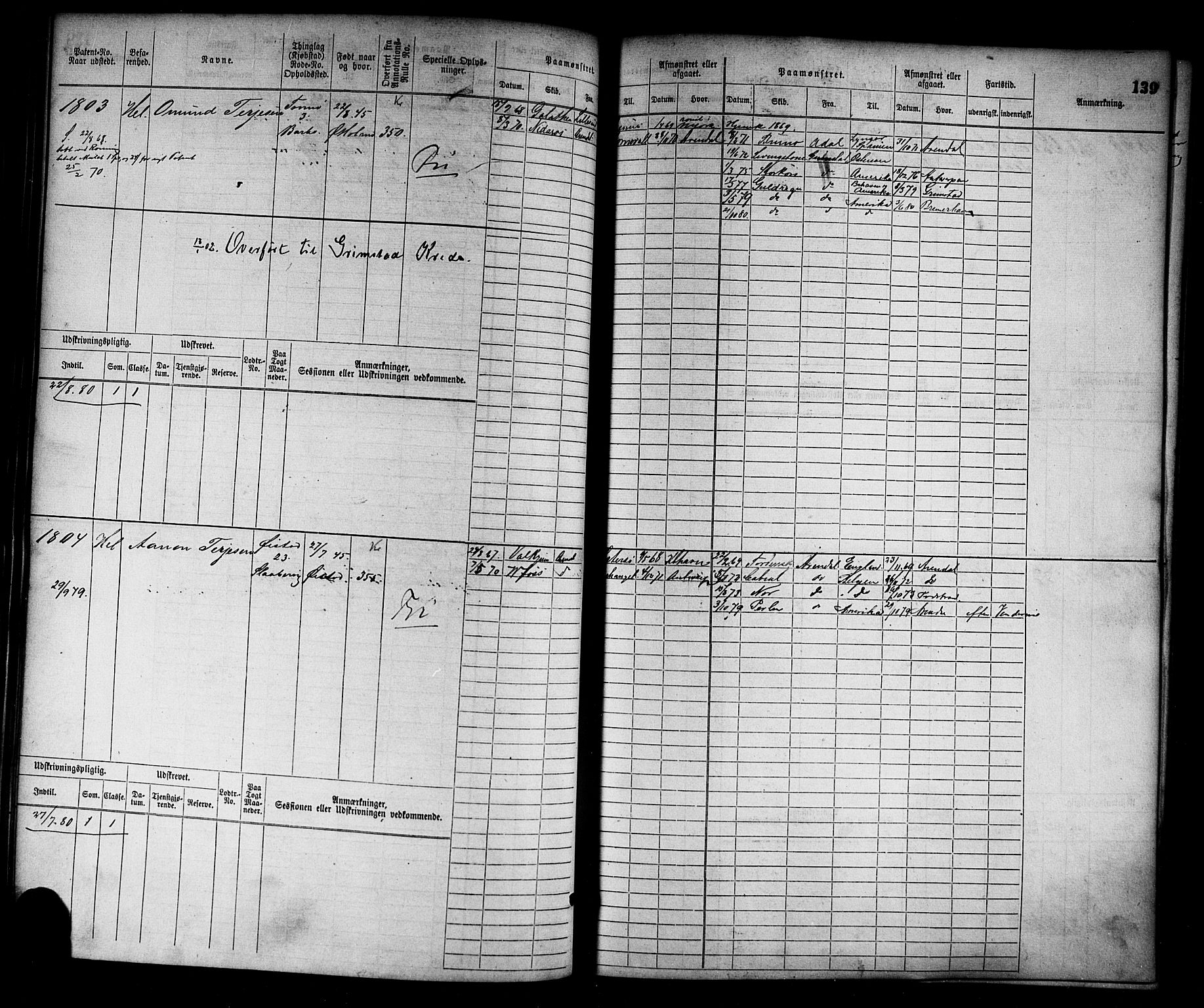 Arendal mønstringskrets, AV/SAK-2031-0012/F/Fb/L0012: Hovedrulle nr 1529-2290, S-10, 1868-1885, p. 142