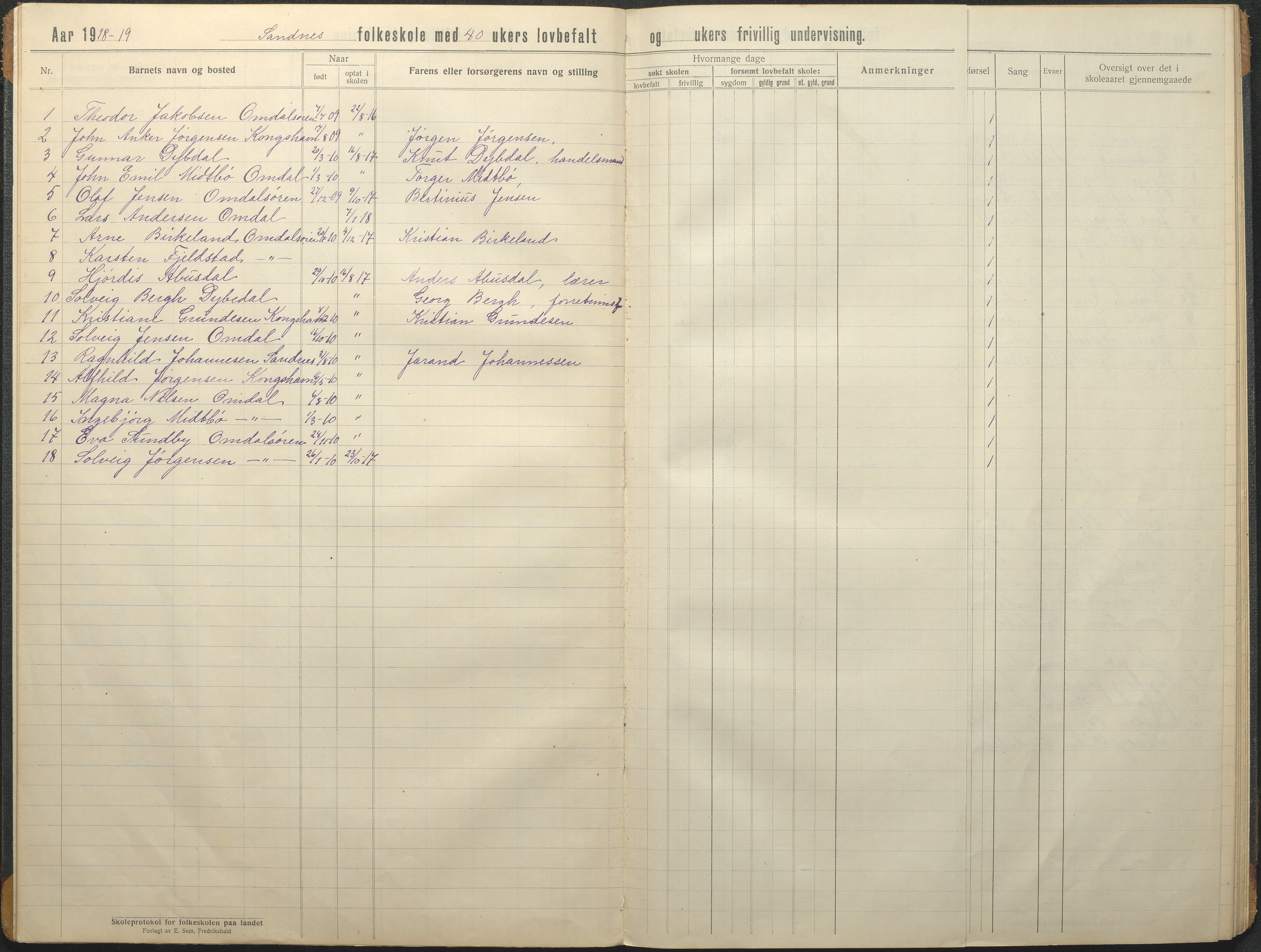 Tromøy kommune frem til 1971, AAKS/KA0921-PK/04/L0080: Sandnes - Karakterprotokoll, 1916-1939