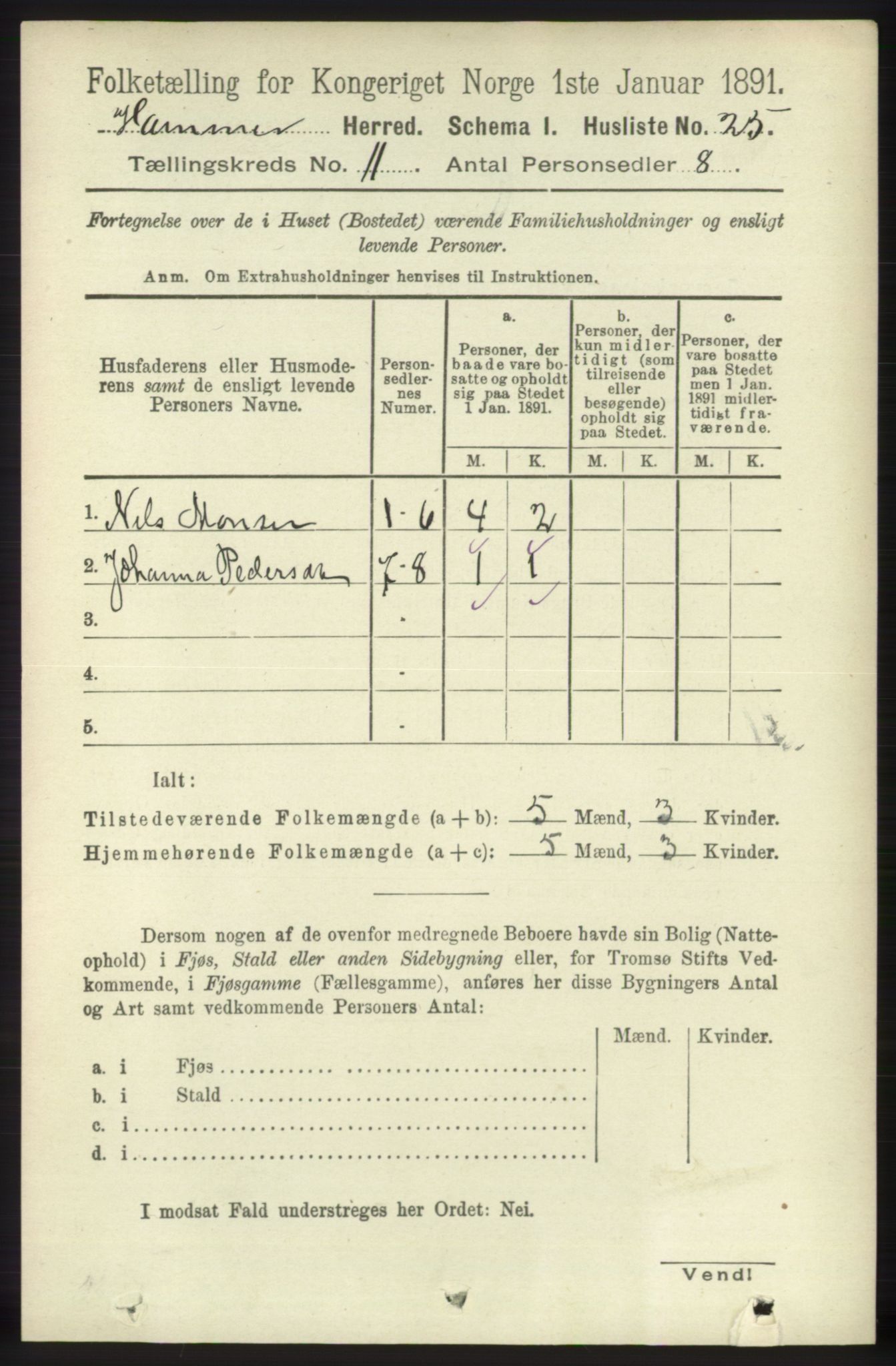 RA, 1891 census for 1254 Hamre, 1891, p. 3143