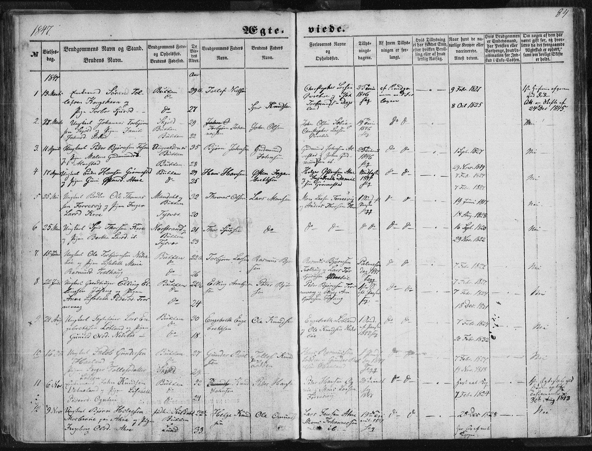 Tysvær sokneprestkontor, SAST/A -101864/H/Ha/Haa/L0002: Parish register (official) no. A 2, 1847-1856, p. 84