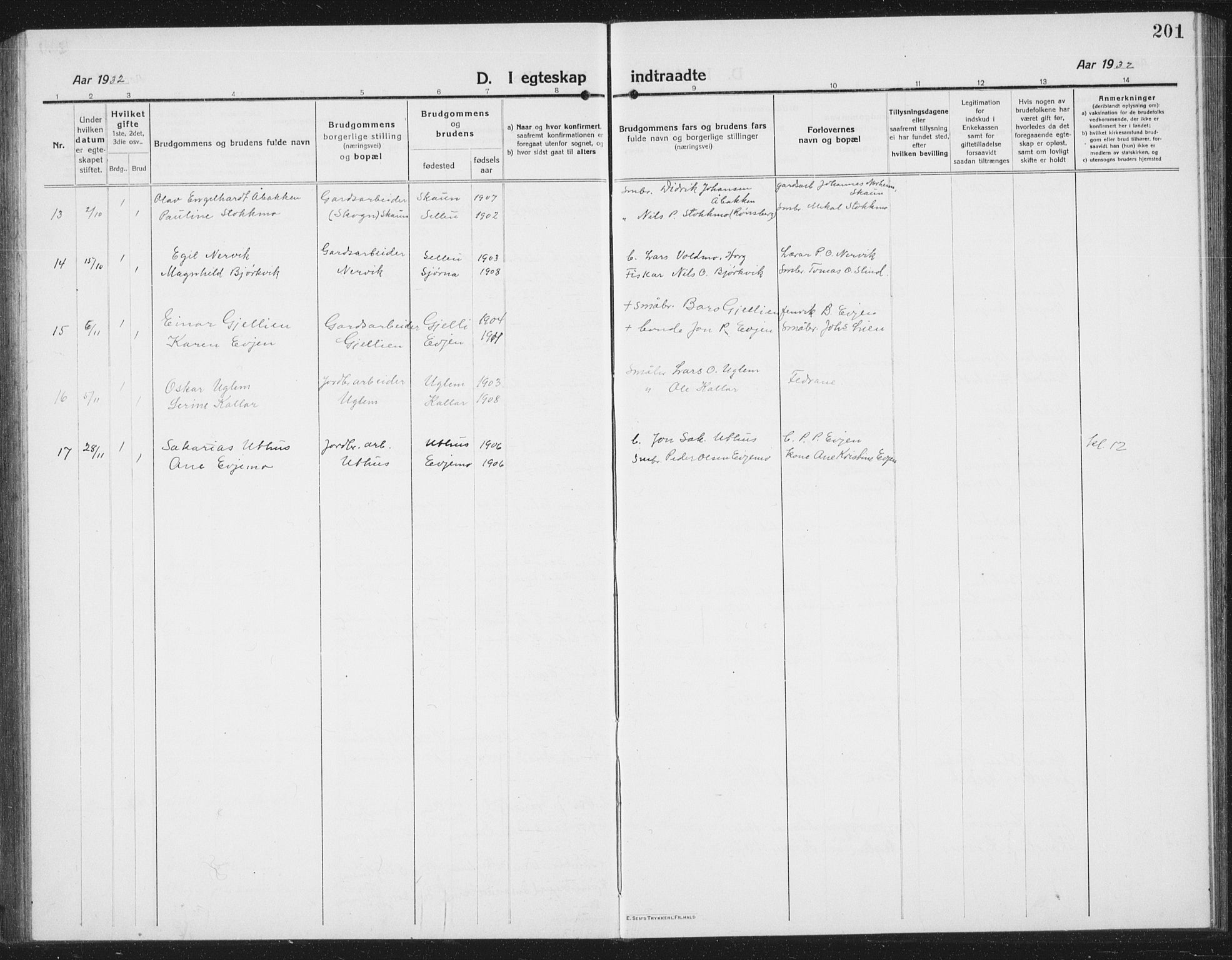 Ministerialprotokoller, klokkerbøker og fødselsregistre - Sør-Trøndelag, SAT/A-1456/695/L1158: Parish register (copy) no. 695C09, 1913-1940, p. 201