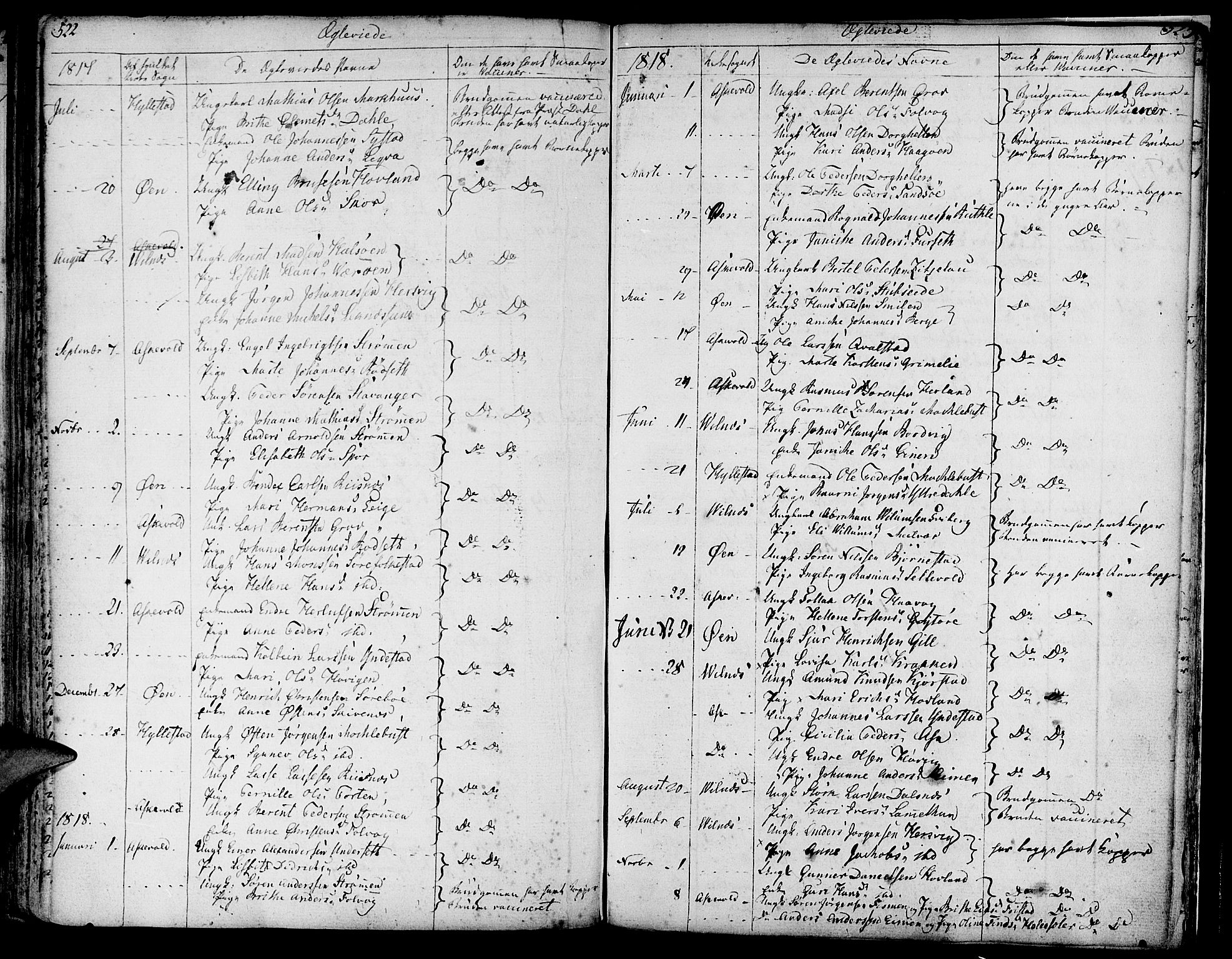 Askvoll sokneprestembete, AV/SAB-A-79501/H/Haa/Haaa/L0009: Parish register (official) no. A 9, 1776-1821, p. 522-523