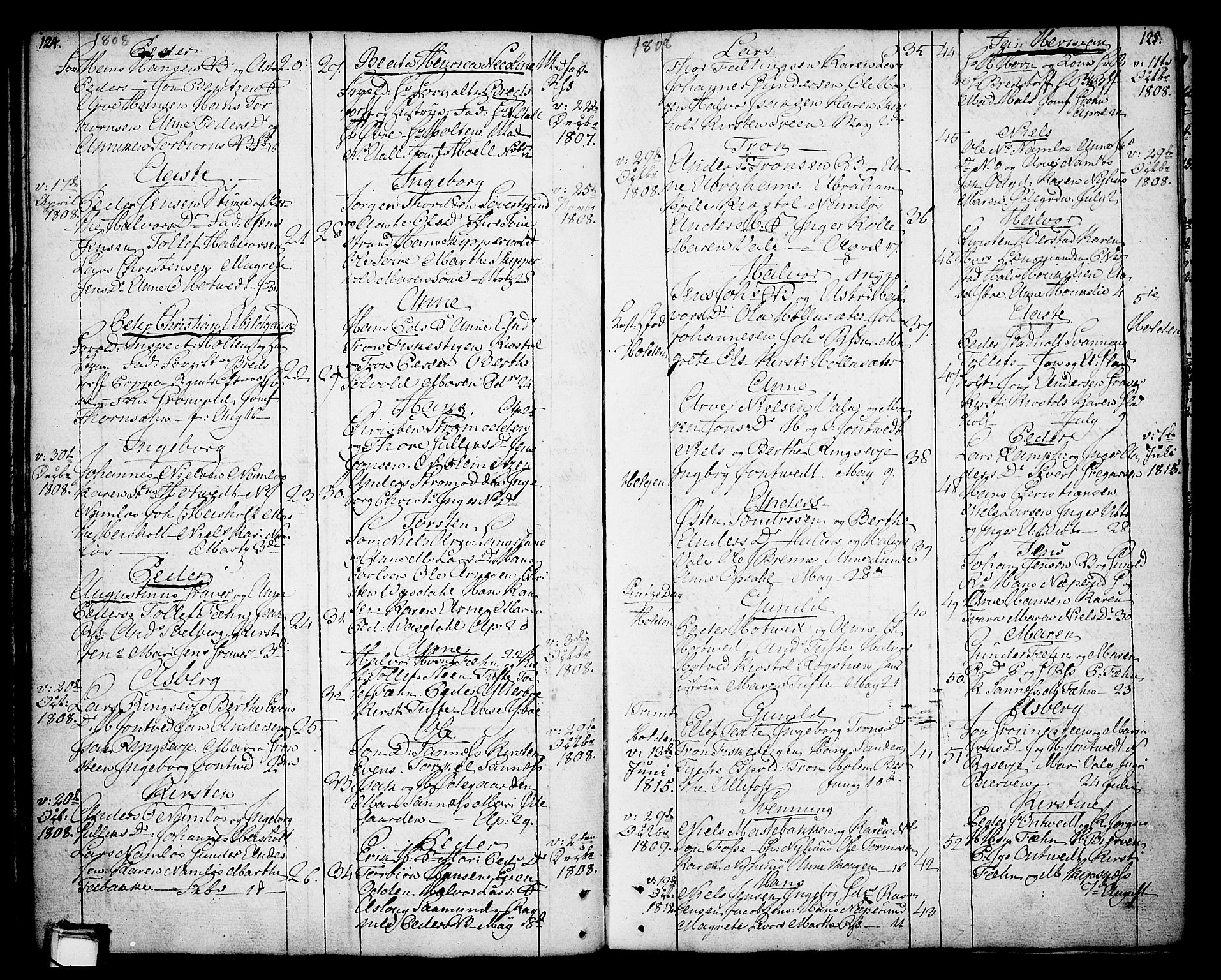 Holla kirkebøker, SAKO/A-272/F/Fa/L0002: Parish register (official) no. 2, 1779-1814, p. 124-125