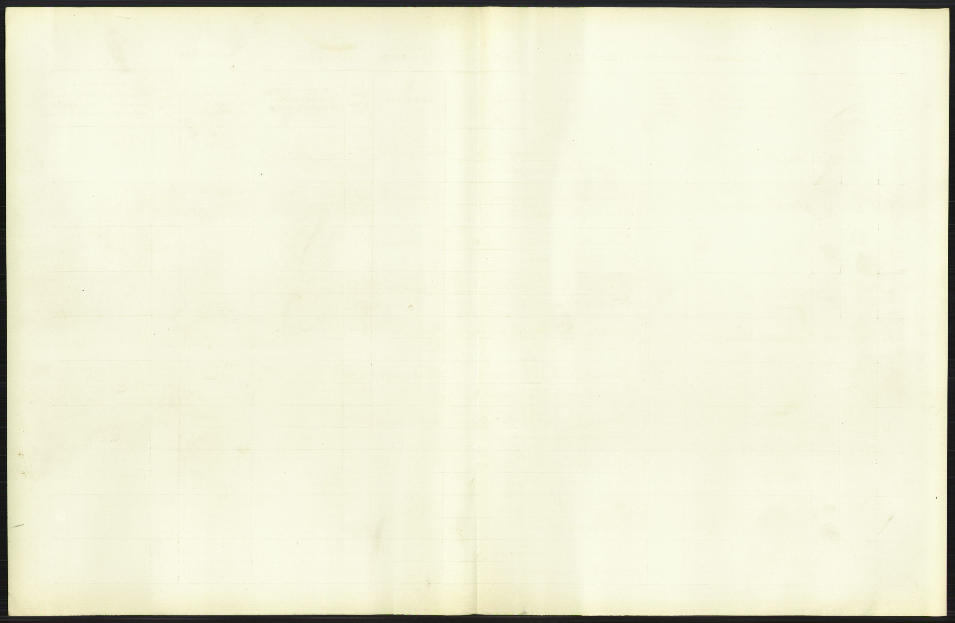 Statistisk sentralbyrå, Sosiodemografiske emner, Befolkning, AV/RA-S-2228/D/Df/Dfb/Dfbc/L0006: Kristiania: Levendefødte menn og kvinner., 1913, p. 53
