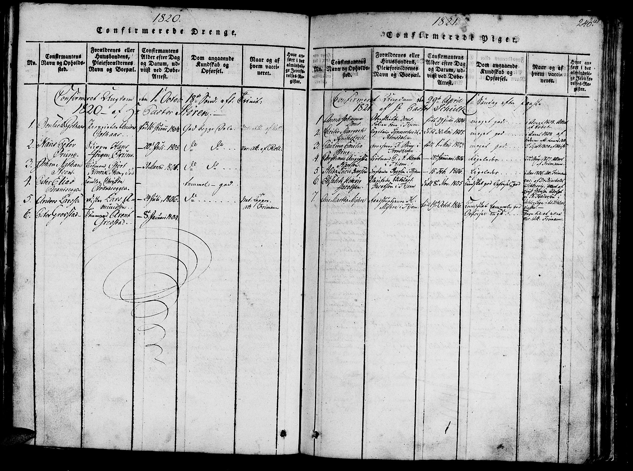 Ministerialprotokoller, klokkerbøker og fødselsregistre - Sør-Trøndelag, SAT/A-1456/602/L0135: Parish register (copy) no. 602C03, 1815-1832, p. 240
