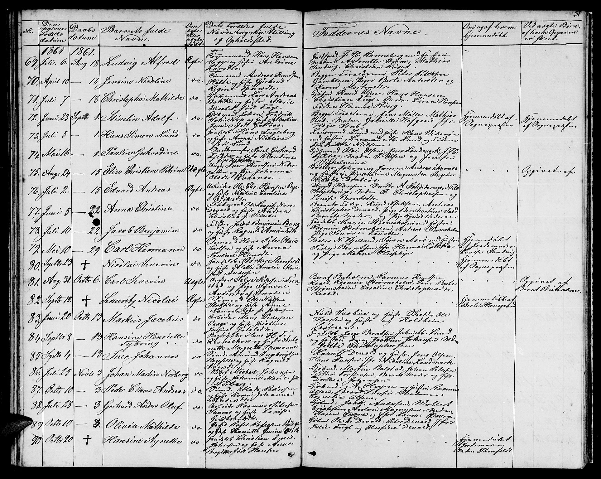Ministerialprotokoller, klokkerbøker og fødselsregistre - Møre og Romsdal, SAT/A-1454/529/L0464: Parish register (copy) no. 529C01, 1855-1867, p. 31