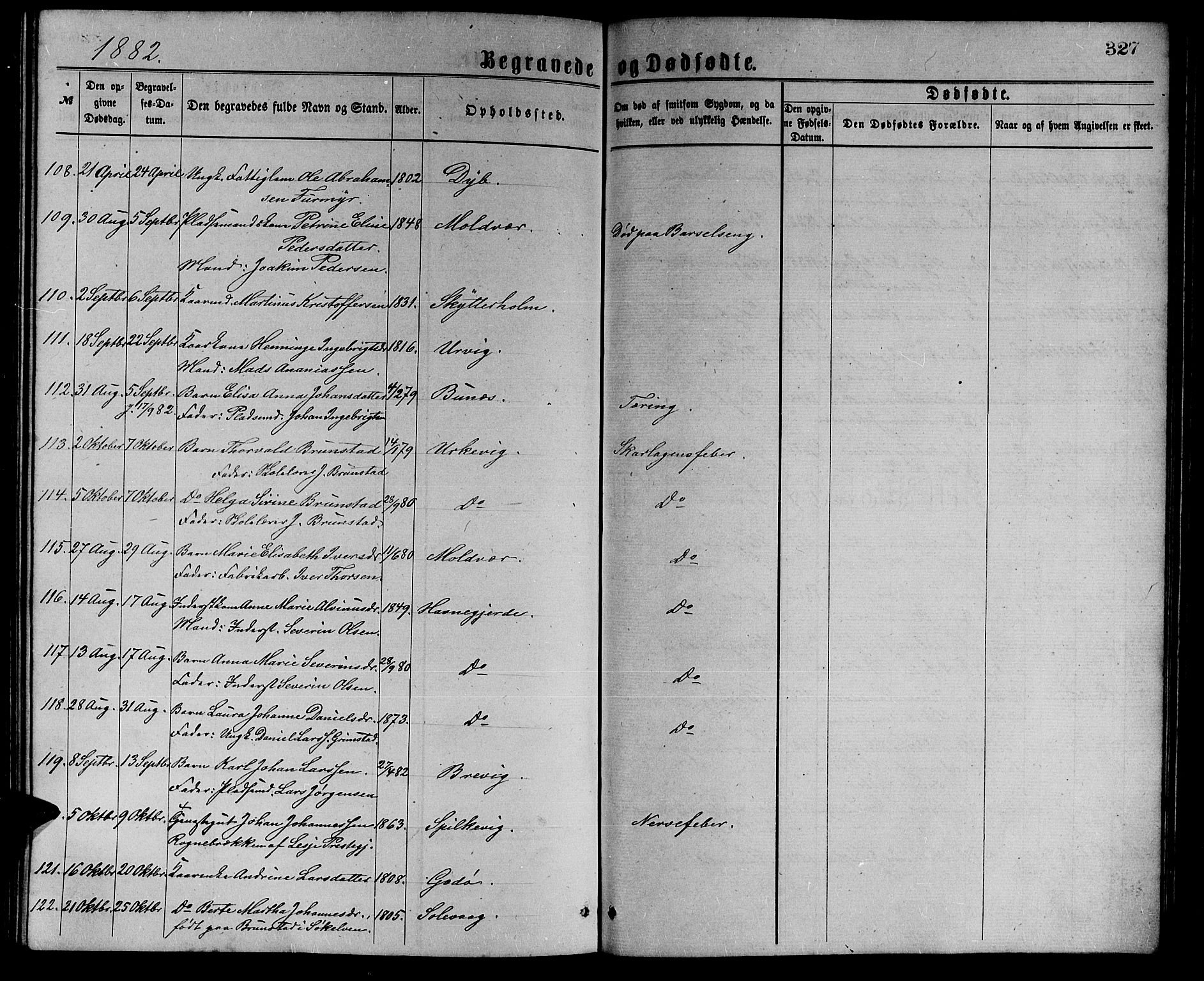 Ministerialprotokoller, klokkerbøker og fødselsregistre - Møre og Romsdal, AV/SAT-A-1454/528/L0429: Parish register (copy) no. 528C10, 1872-1886, p. 327