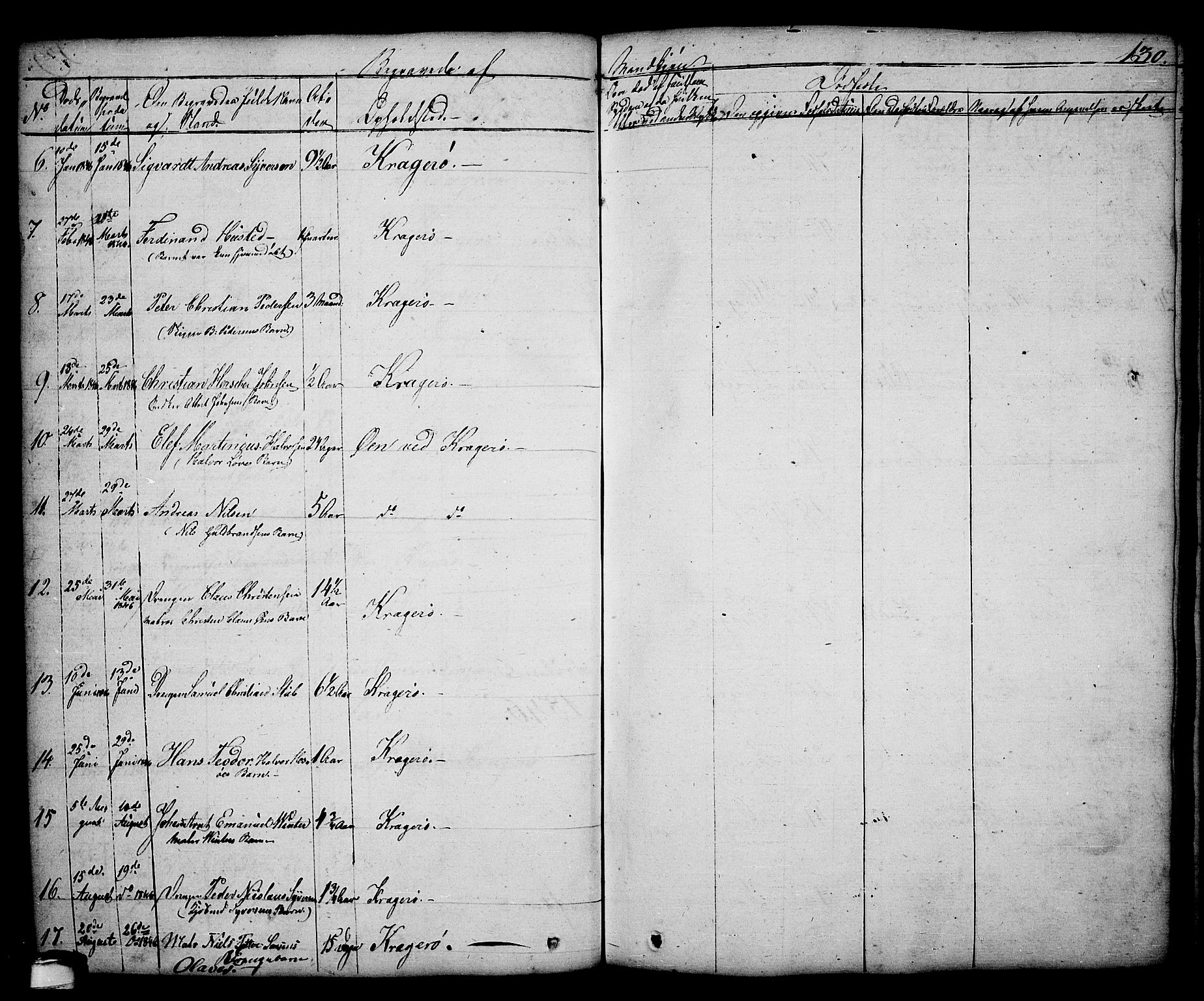 Kragerø kirkebøker, SAKO/A-278/G/Ga/L0003: Parish register (copy) no. 3, 1832-1852, p. 130