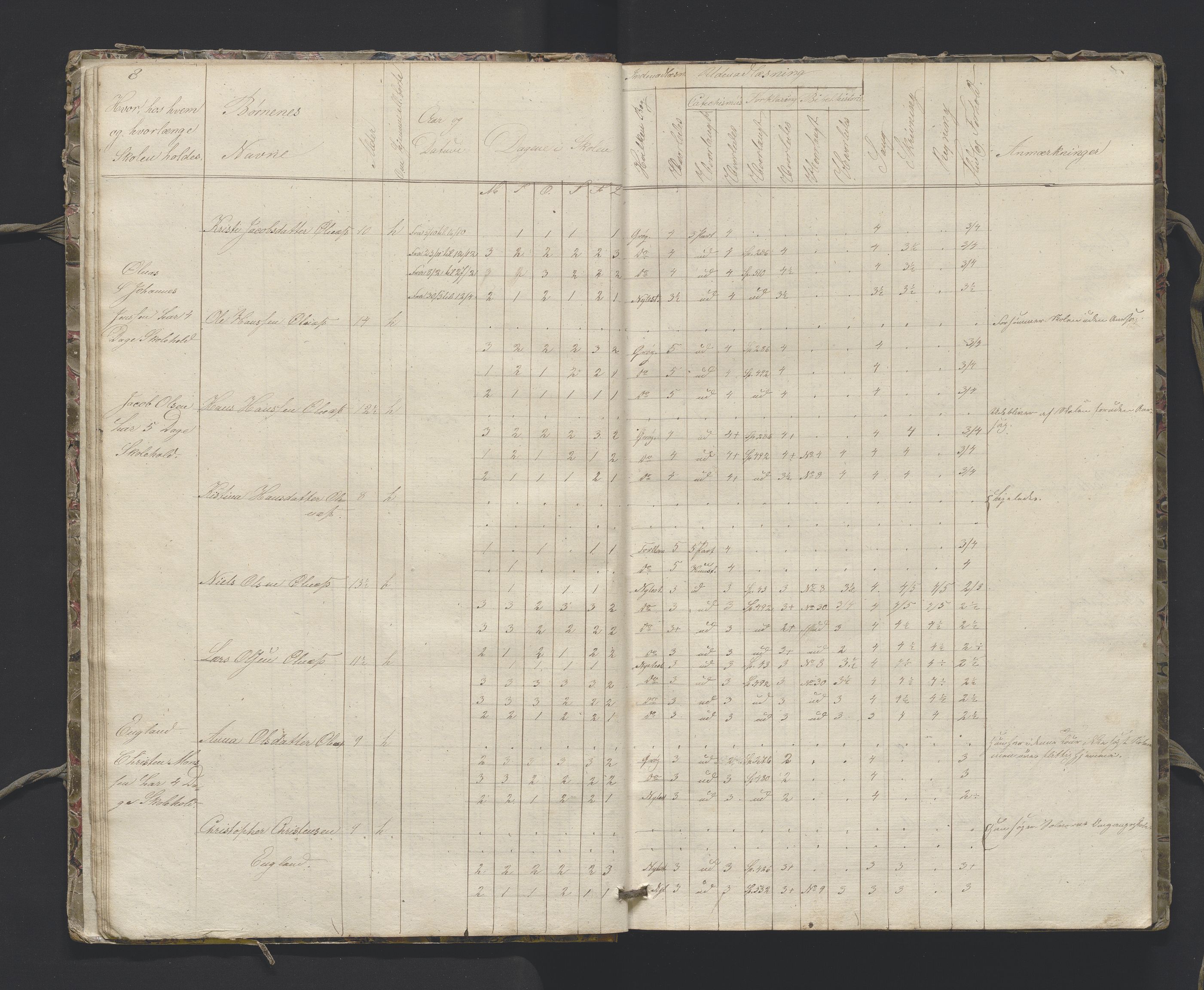 Sogndal sokneprestembete, AV/SAB-A-81301/J/Jb/L0005: Skulejournal Stedje sokn 2. skuledistrikt, 1857-1862