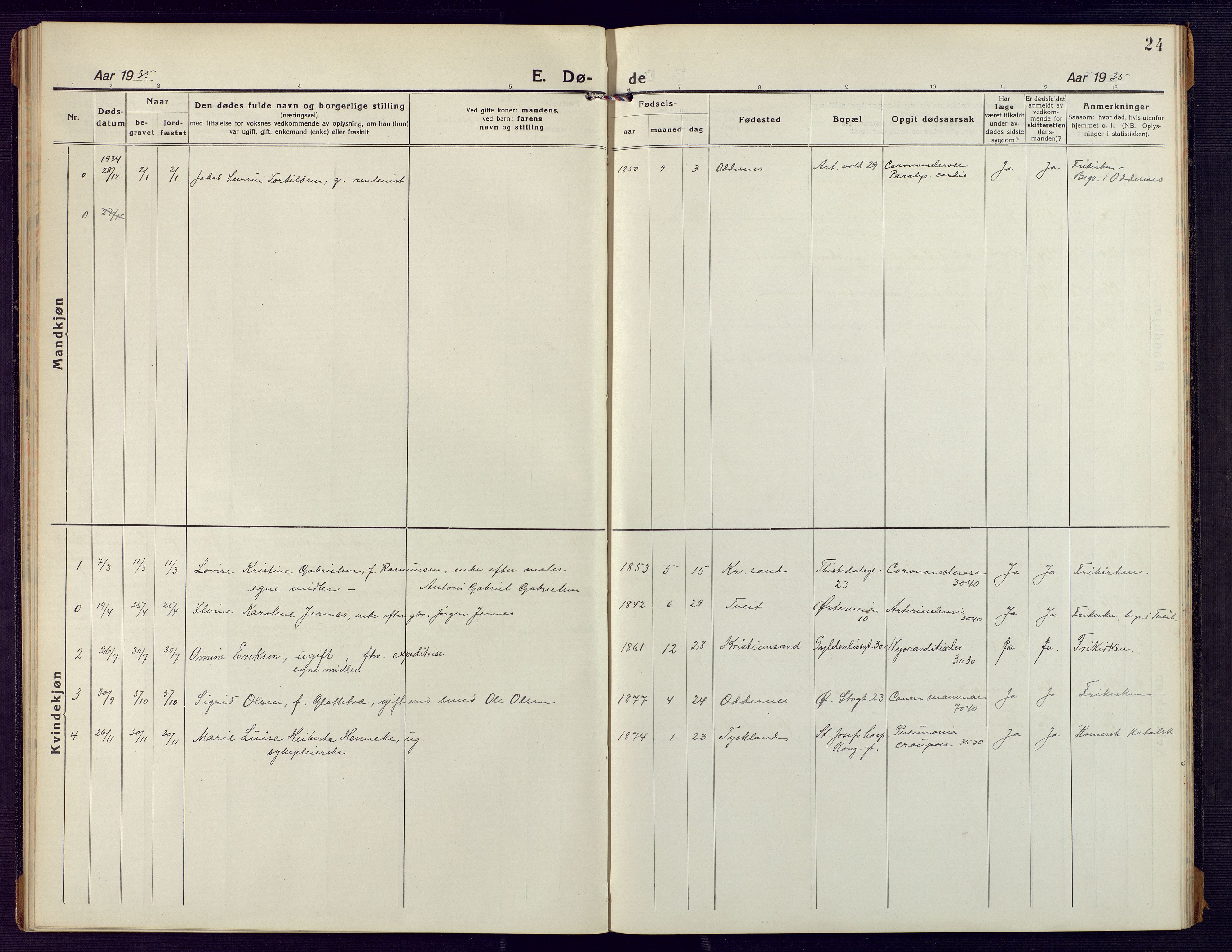 Kristiansand domprosti, SAK/1112-0006/F/Fb/L0031: Parish register (copy) no. B 31, 1921-1946, p. 24