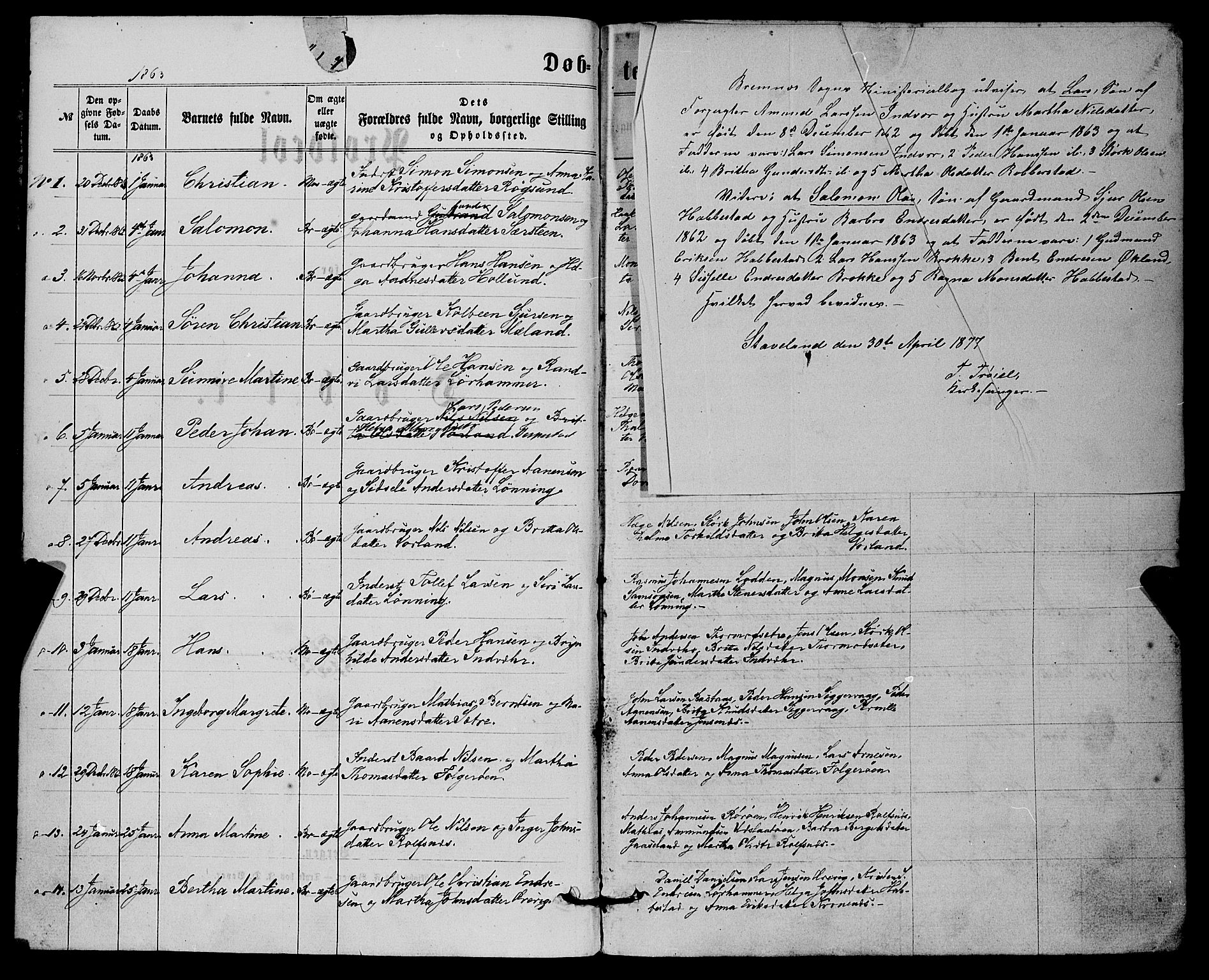 Finnås sokneprestembete, SAB/A-99925/H/Ha/Haa/Haaa/L0008: Parish register (official) no. A 8, 1863-1872, p. 6