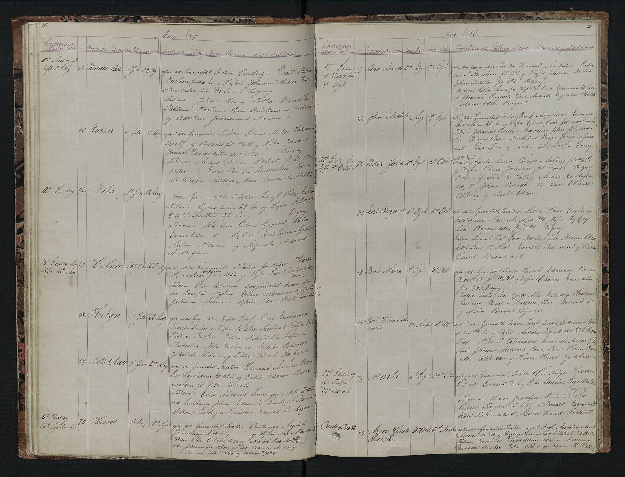 Vestre Toten prestekontor, AV/SAH-PREST-108/H/Ha/Hab/L0007: Parish register (copy) no. 7, 1872-1900, p. 80-81