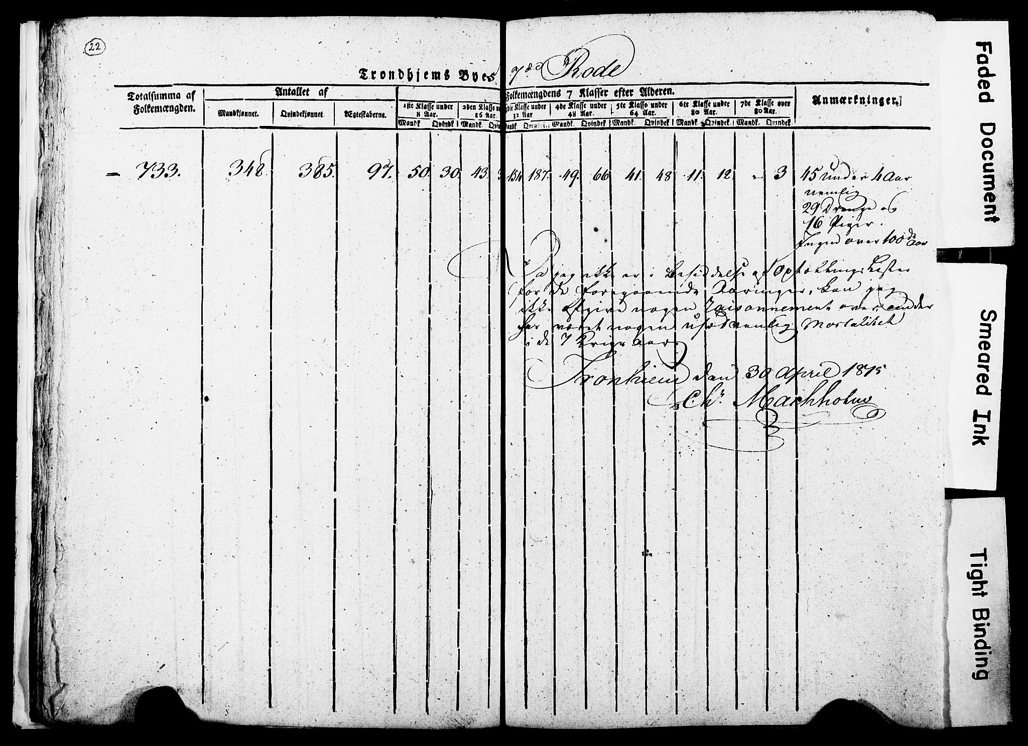 RA, Census 1815 for Trondheim, 1815, p. 223