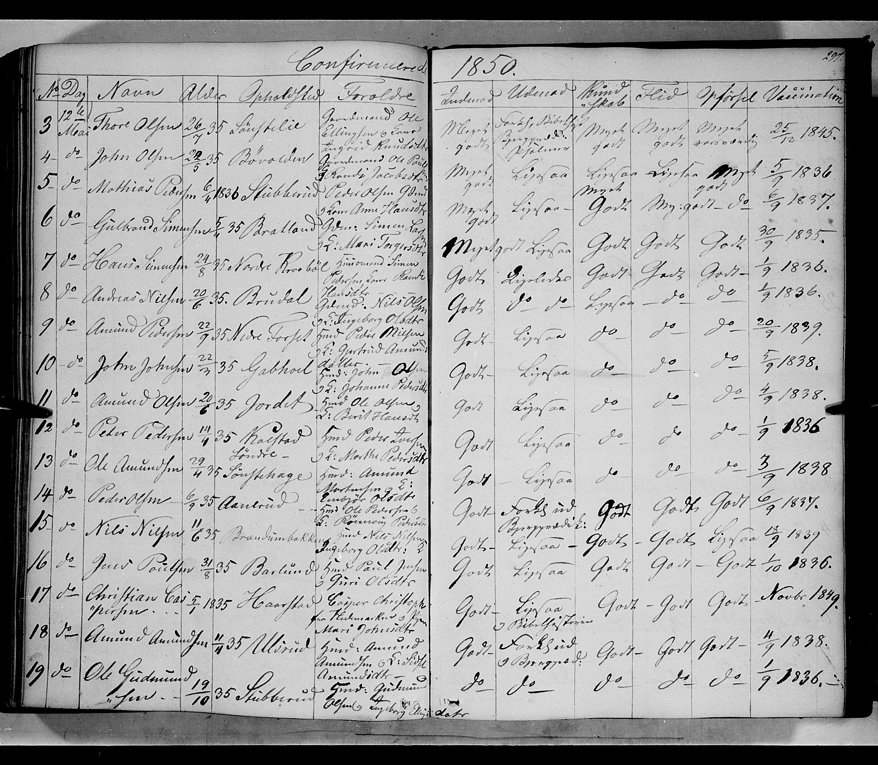 Gausdal prestekontor, AV/SAH-PREST-090/H/Ha/Haa/L0007: Parish register (official) no. 7, 1840-1850, p. 297