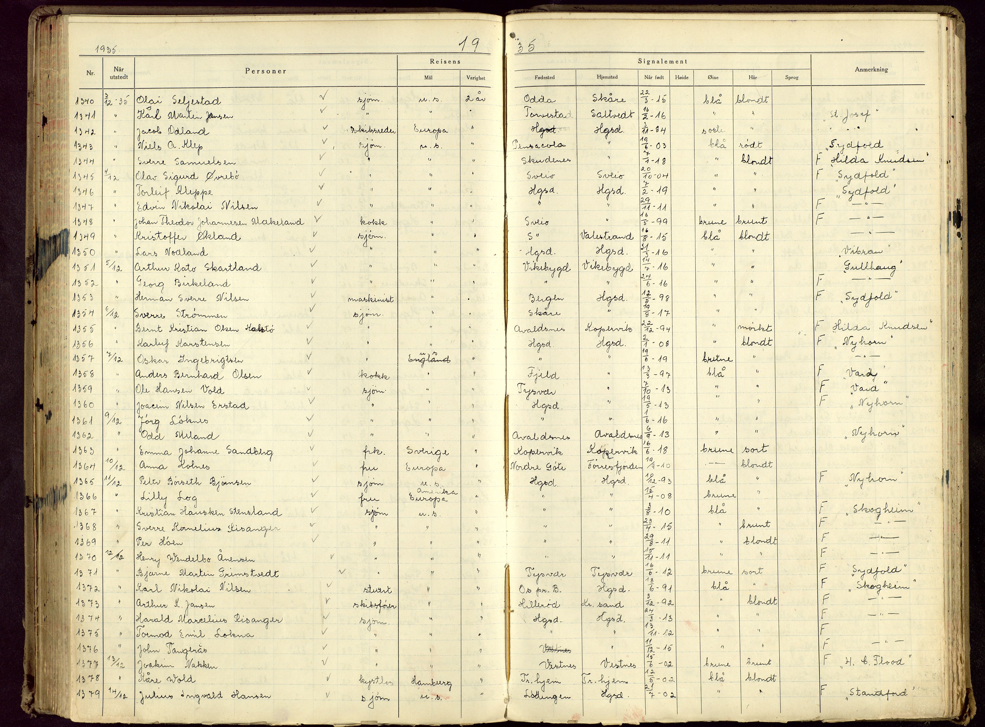 Haugesund politikammer, AV/SAST-A-100440/K/L0005: Passprotokoll 23/12-34-24/12-36, 1934-1936, p. 141