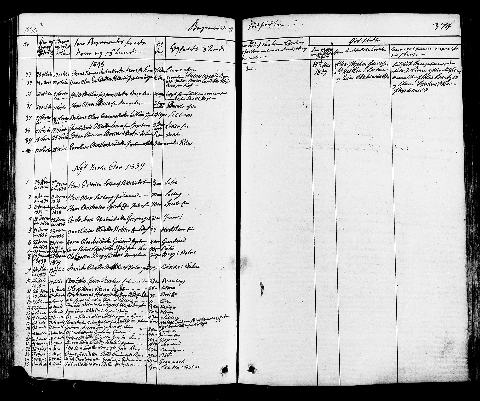 Botne kirkebøker, AV/SAKO-A-340/F/Fa/L0006: Parish register (official) no. I 6, 1836-1877, p. 374