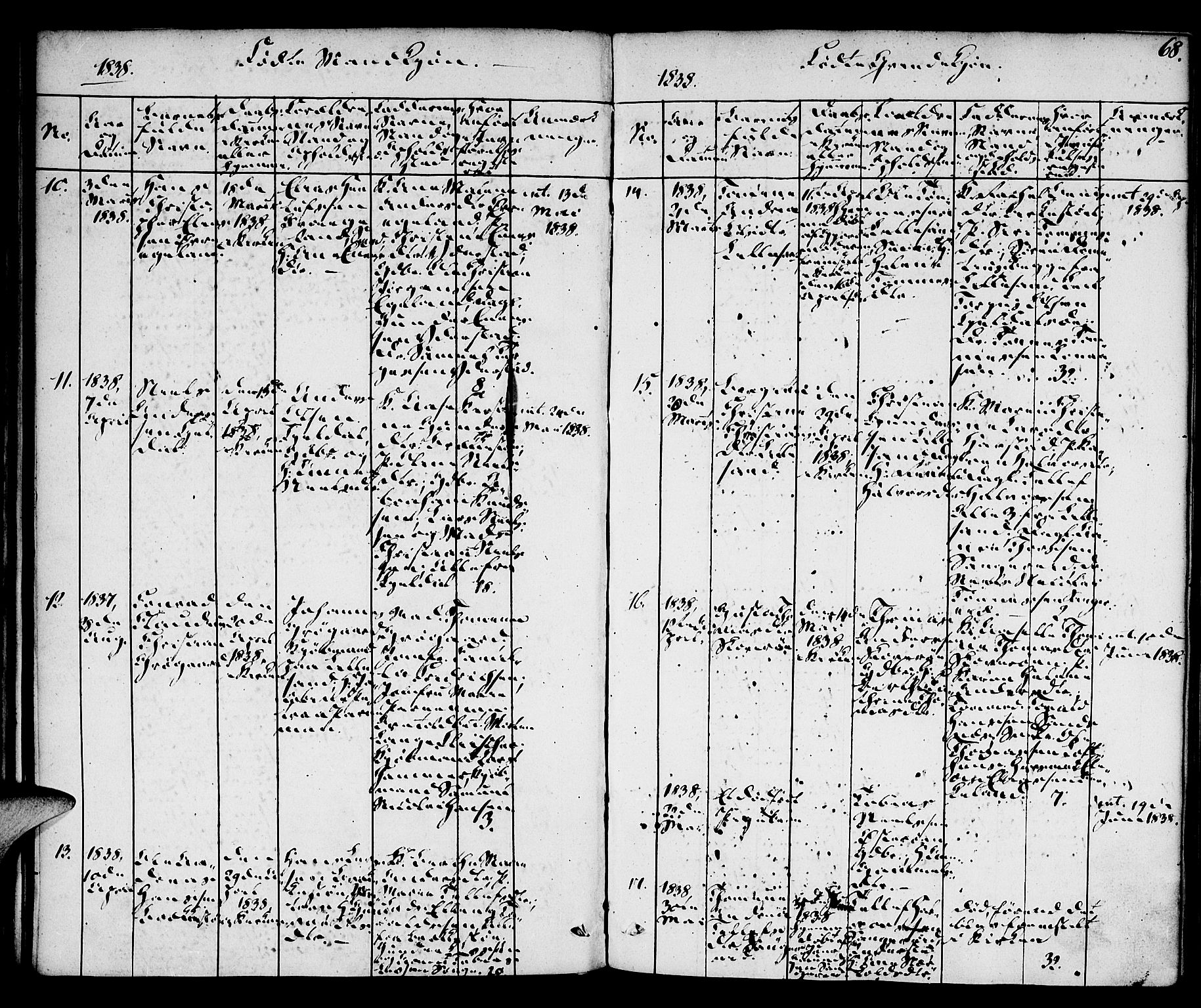 Vestre Moland sokneprestkontor, AV/SAK-1111-0046/F/Fa/Fab/L0004: Parish register (official) no. A 4, 1835-1843, p. 68