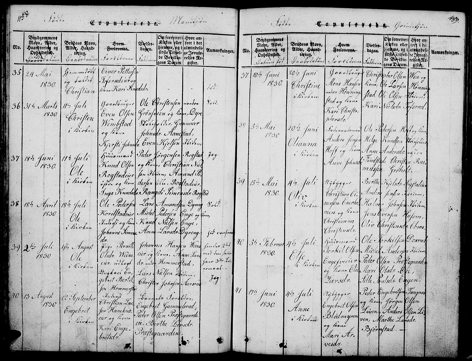 Løten prestekontor, SAH/PREST-022/L/La/L0001: Parish register (copy) no. 1, 1812-1832, p. 458-459