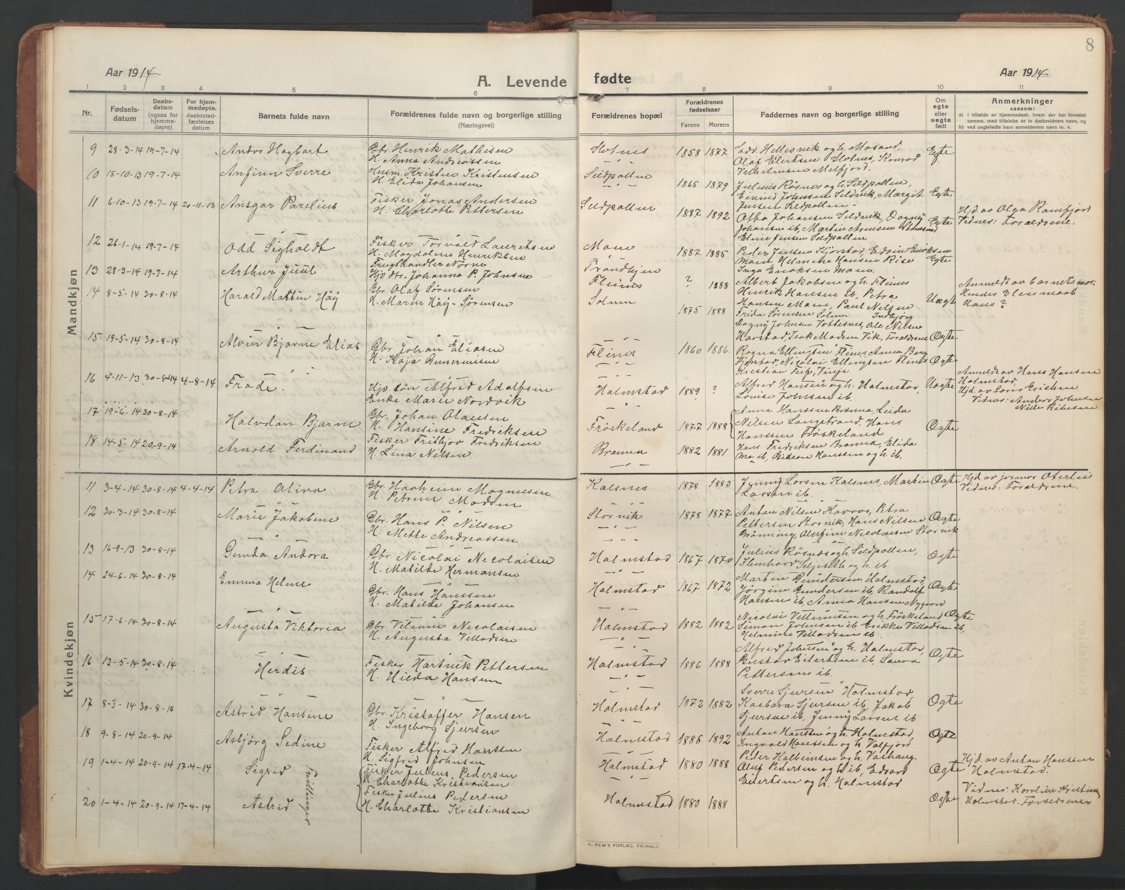 Ministerialprotokoller, klokkerbøker og fødselsregistre - Nordland, SAT/A-1459/890/L1291: Parish register (copy) no. 890C02, 1913-1954, p. 8