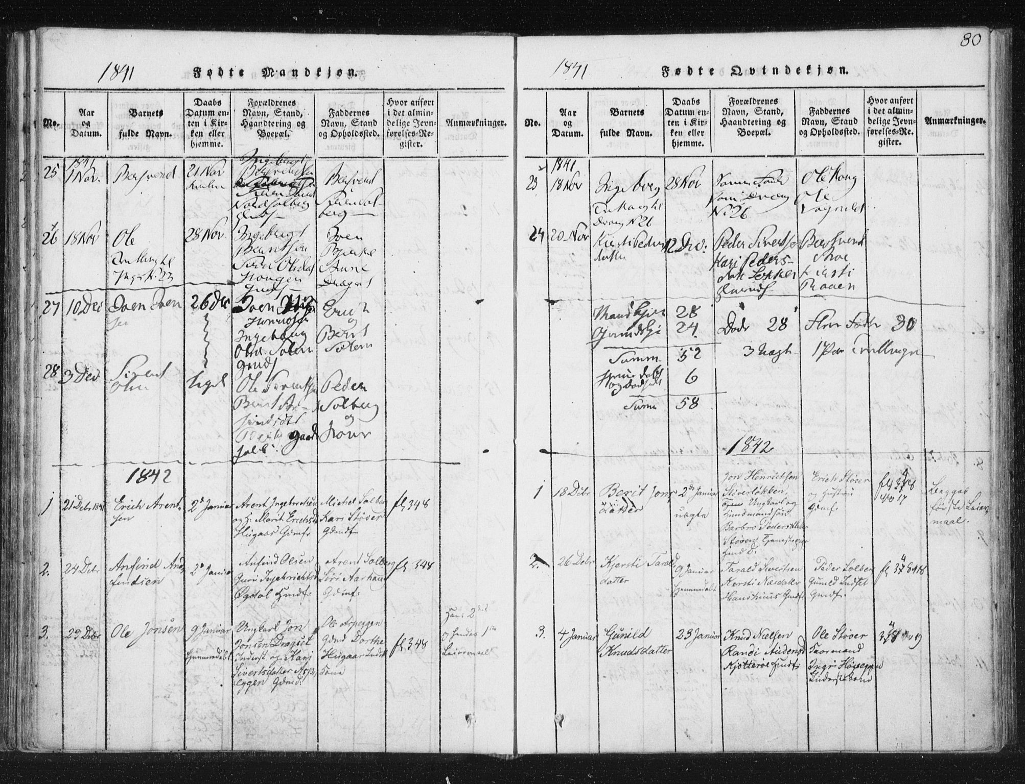 Ministerialprotokoller, klokkerbøker og fødselsregistre - Sør-Trøndelag, SAT/A-1456/689/L1037: Parish register (official) no. 689A02, 1816-1842, p. 80