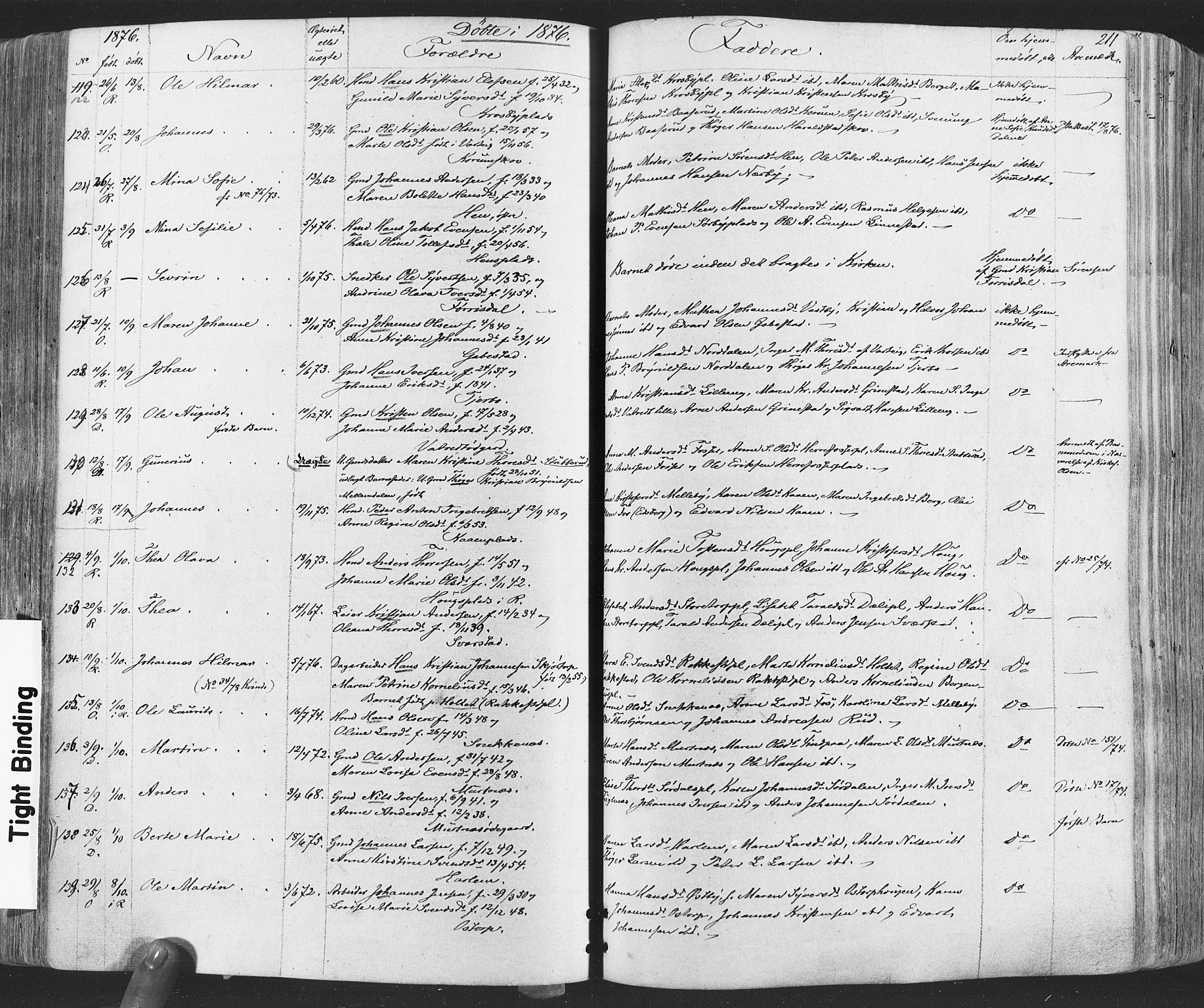 Rakkestad prestekontor Kirkebøker, SAO/A-2008/F/Fa/L0011: Parish register (official) no. I 11, 1862-1877, p. 211