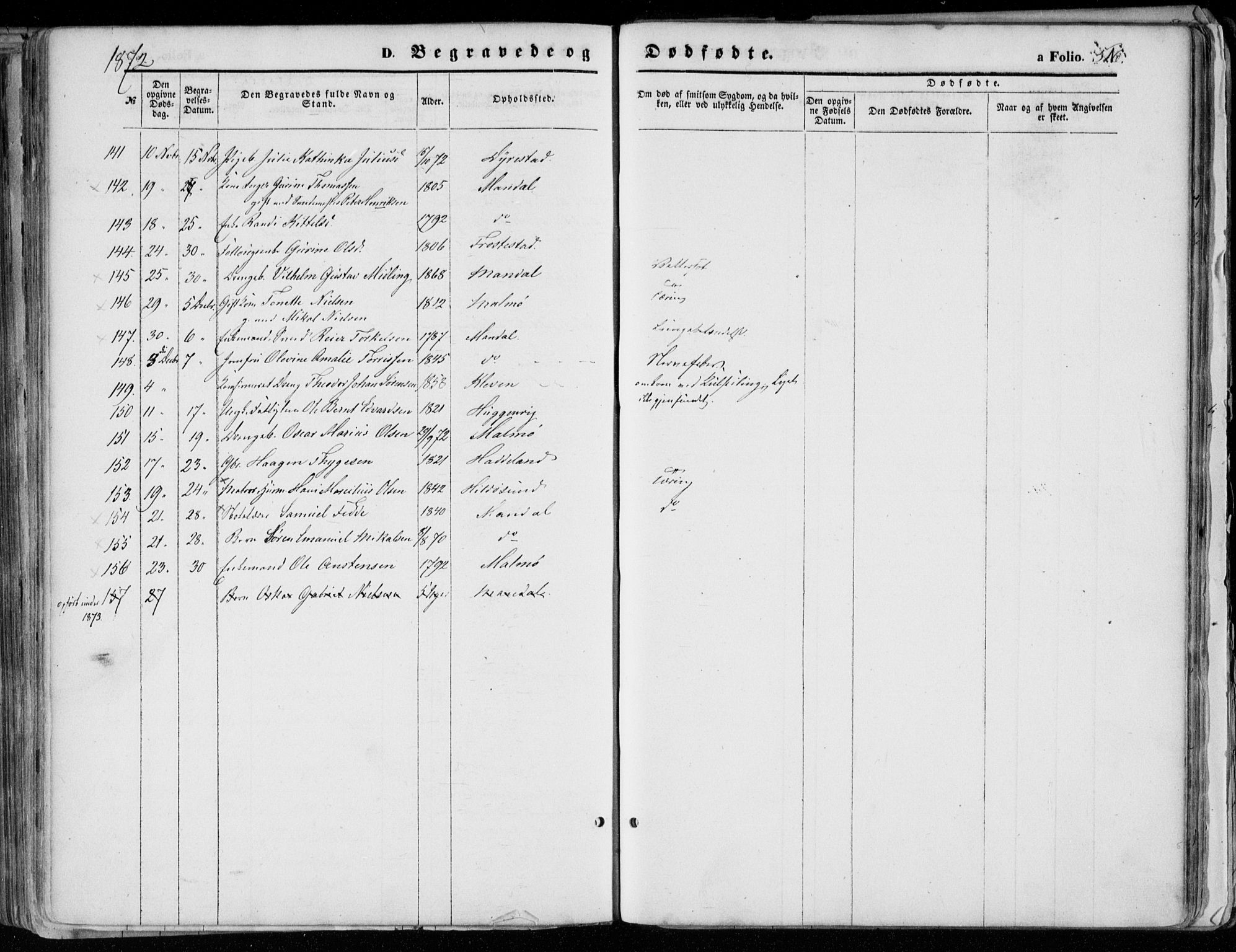 Mandal sokneprestkontor, AV/SAK-1111-0030/F/Fa/Faa/L0014: Parish register (official) no. A 14, 1859-1872, p. 516