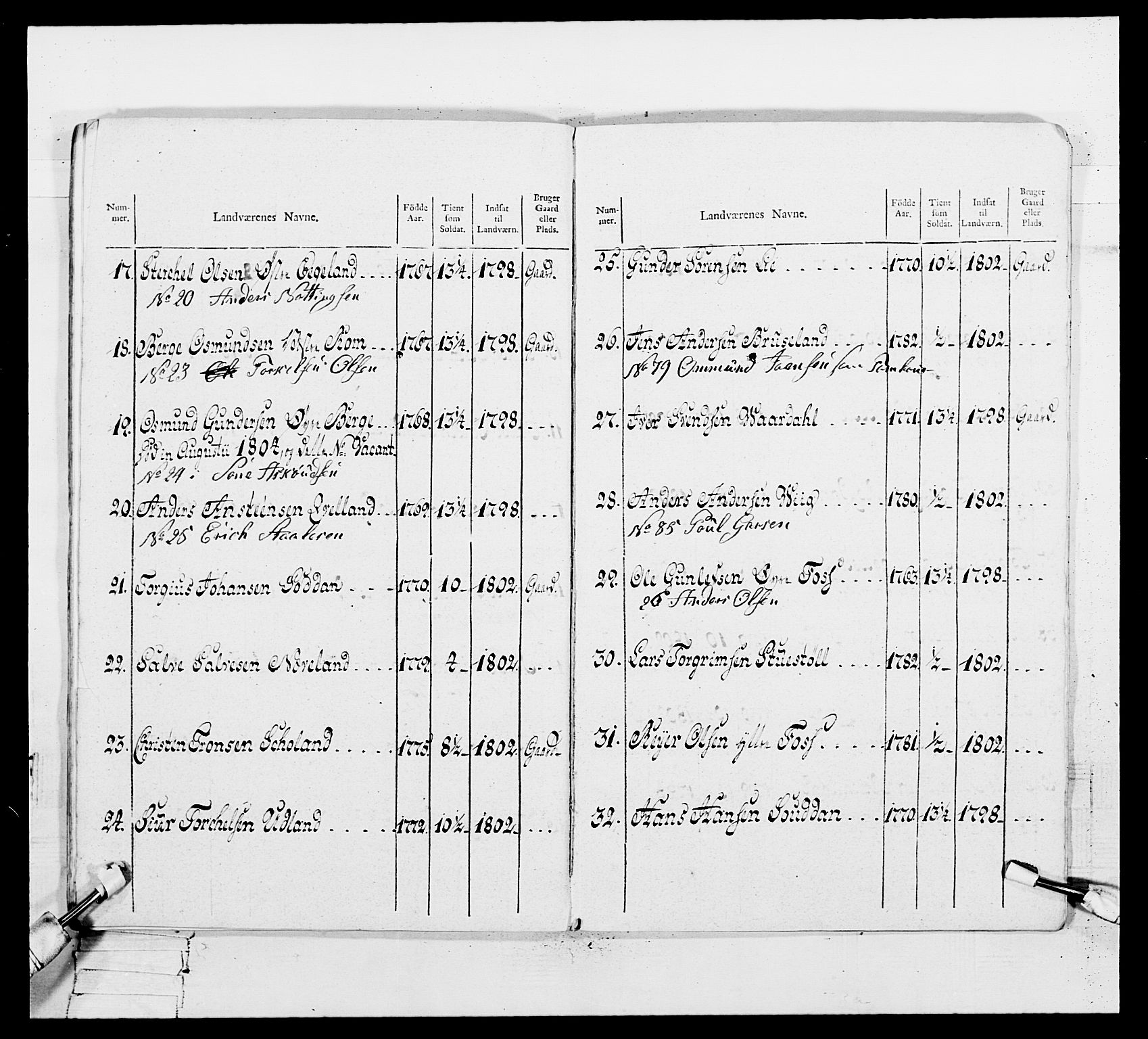 Generalitets- og kommissariatskollegiet, Det kongelige norske kommissariatskollegium, AV/RA-EA-5420/E/Eh/L0109: Vesterlenske nasjonale infanteriregiment, 1806, p. 350