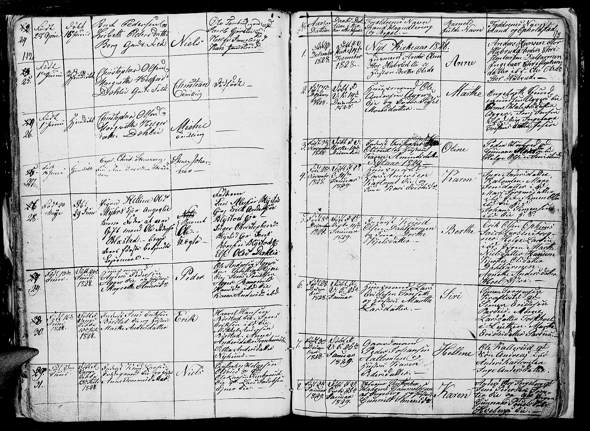 Vang prestekontor, Hedmark, SAH/PREST-008/H/Ha/Hab/L0006: Parish register (copy) no. 6, 1819-1832, p. 112-113