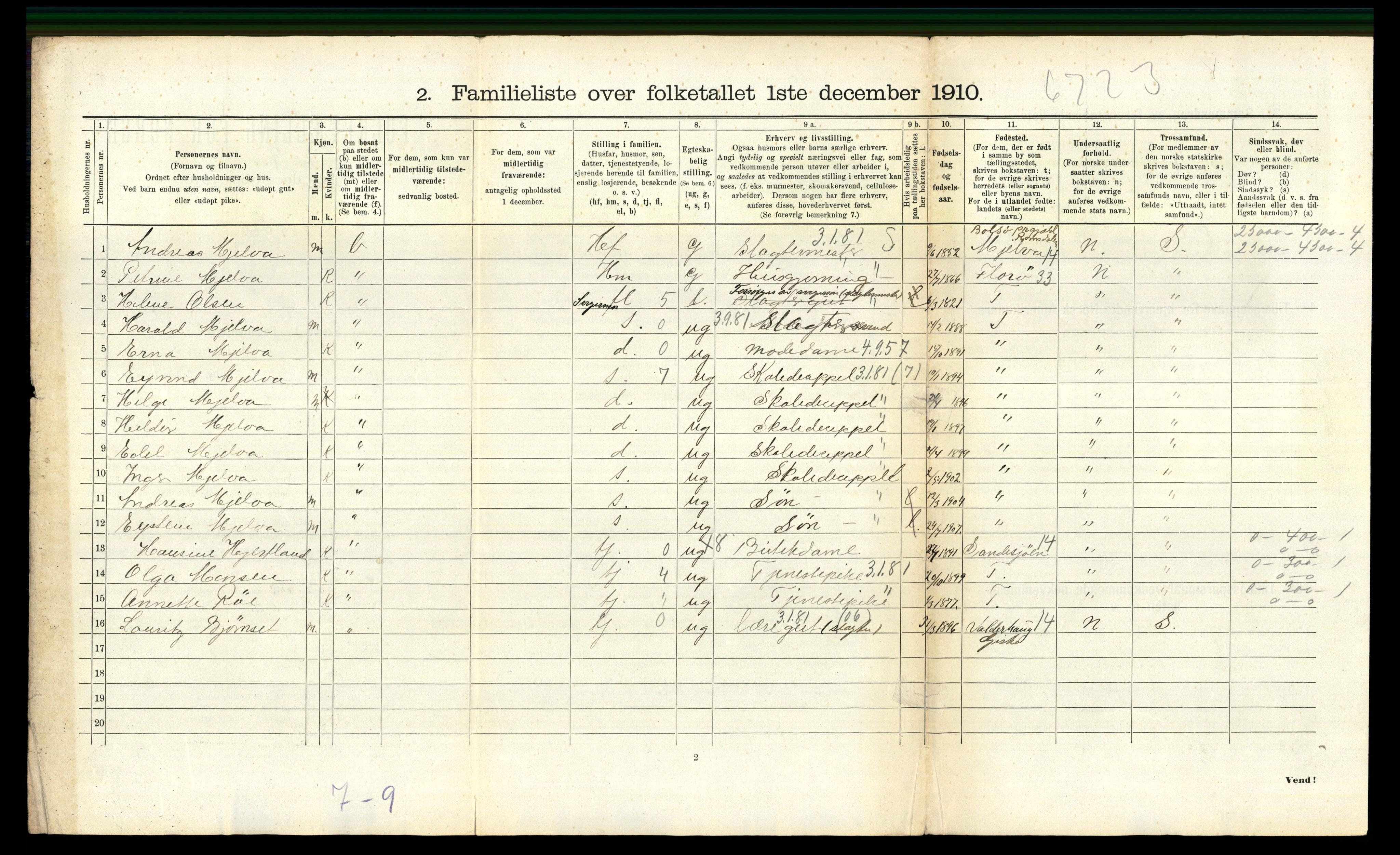 RA, 1910 census for Ålesund, 1910, p. 4012