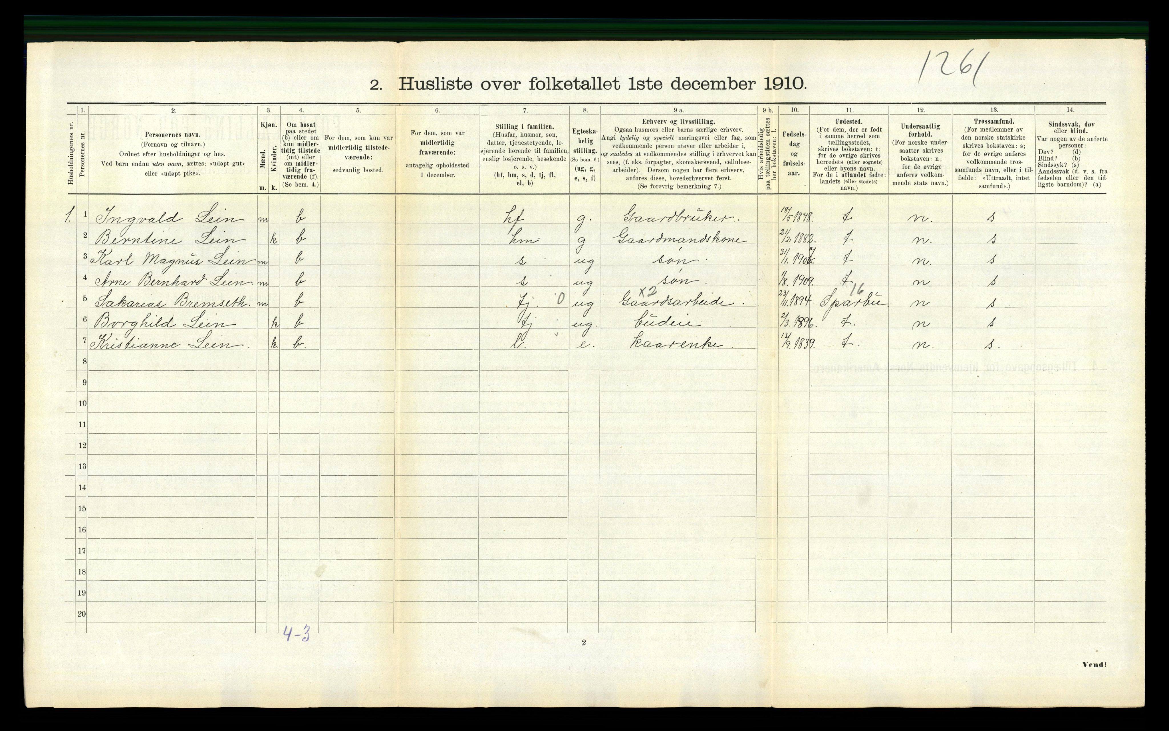 RA, 1910 census for Verdal, 1910, p. 859