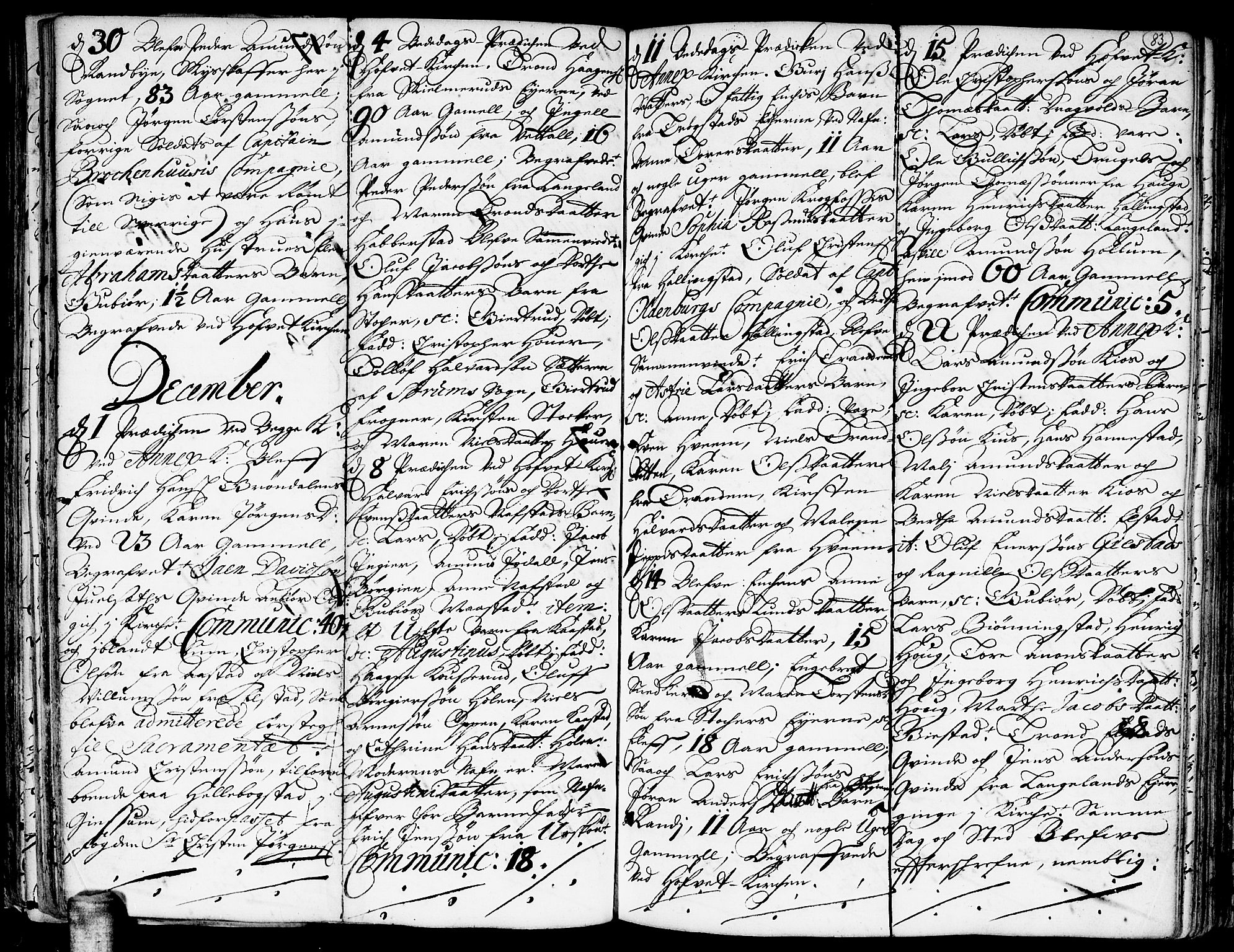 Ullensaker prestekontor Kirkebøker, AV/SAO-A-10236a/F/Fa/L0001: Parish register (official) no. I 1, 1689-1701, p. 83