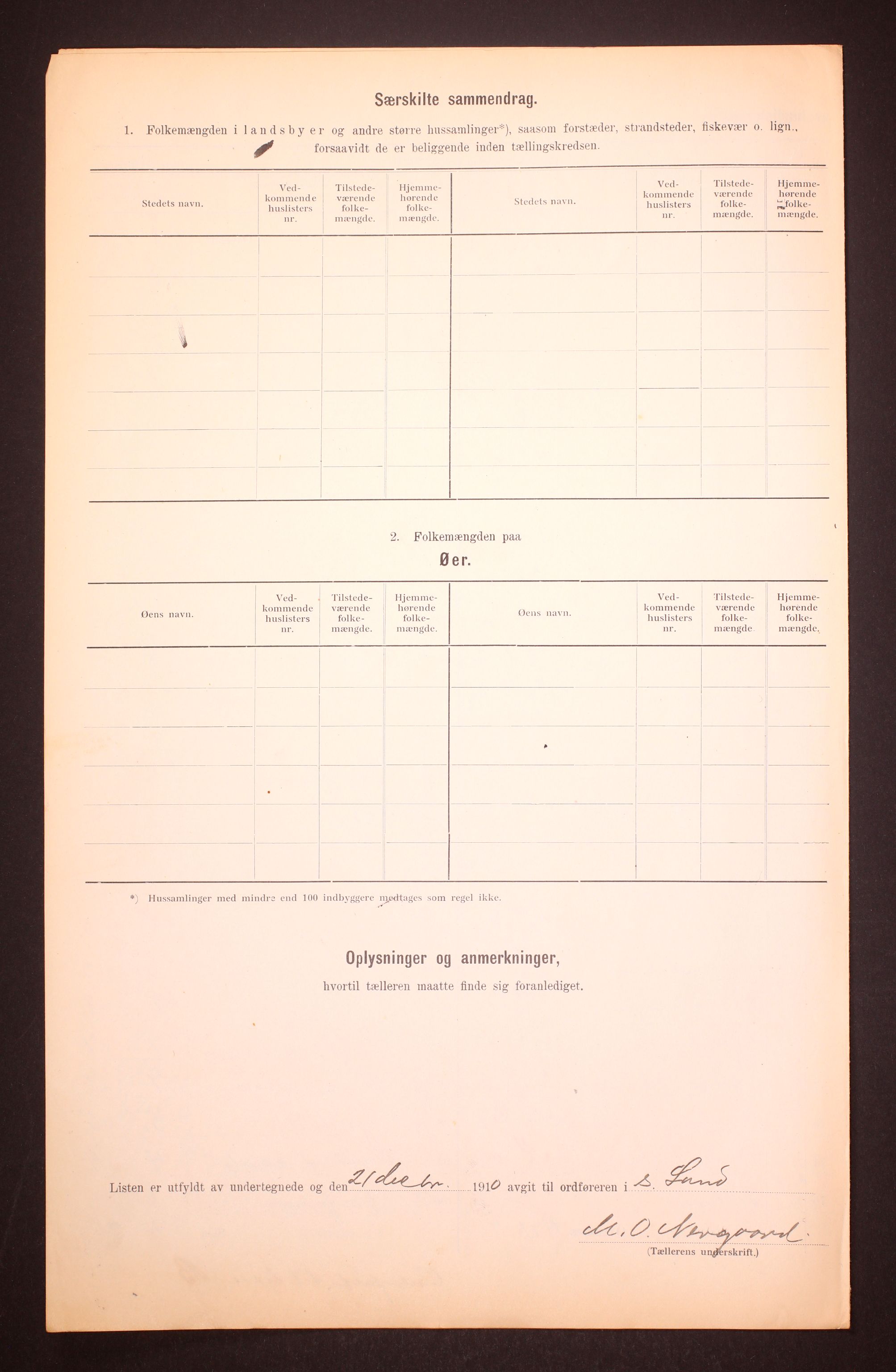 RA, 1910 census for Søndre Land, 1910, p. 6