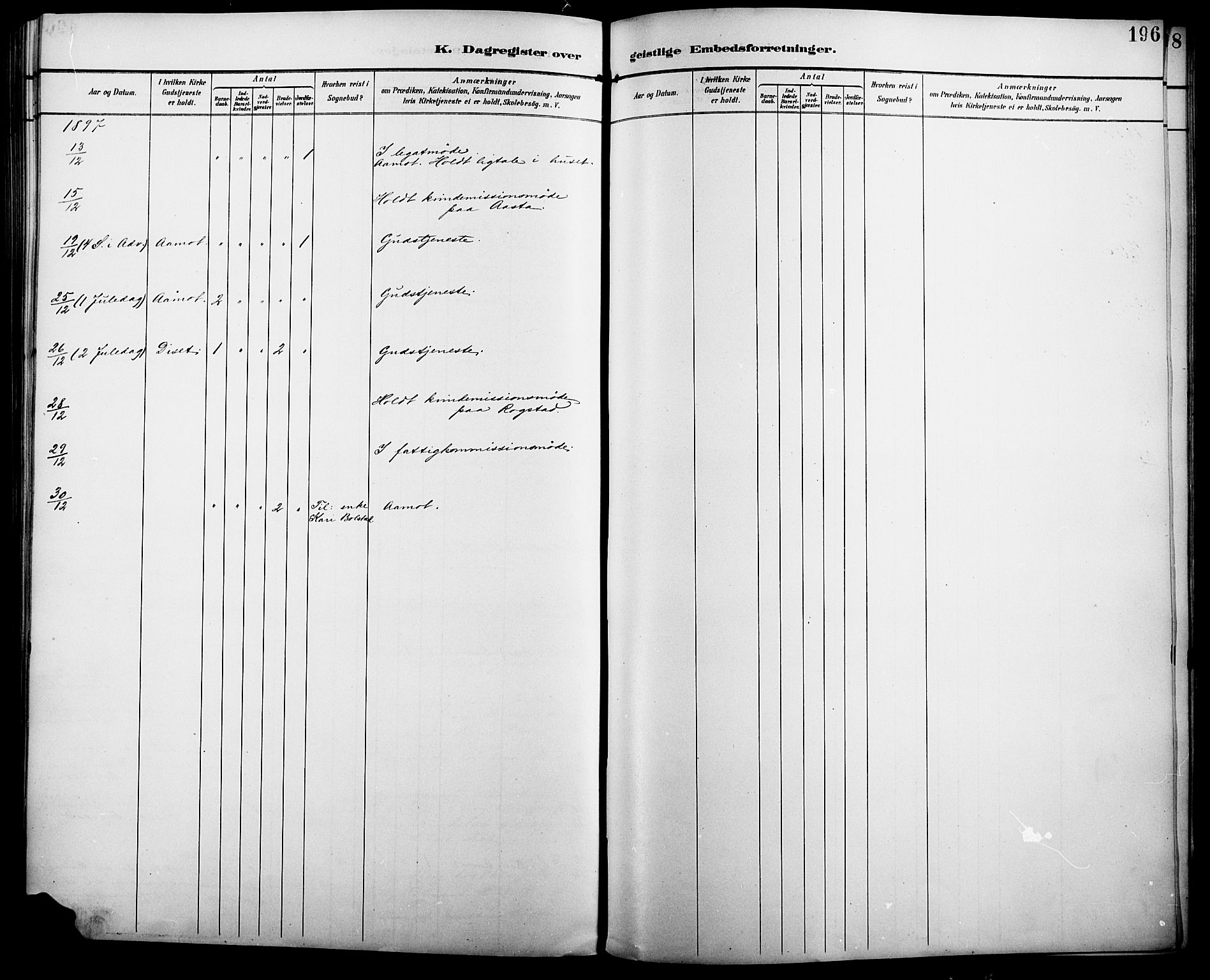 Åmot prestekontor, Hedmark, SAH/PREST-056/H/Ha/Haa/L0011: Parish register (official) no. 11, 1890-1897, p. 196