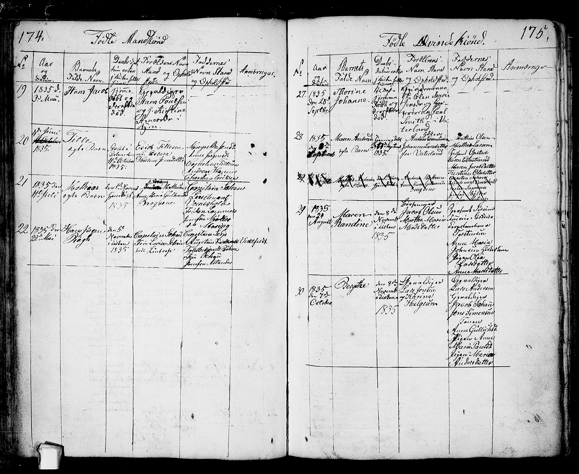 Fredrikstad prestekontor Kirkebøker, AV/SAO-A-11082/G/Ga/L0001: Parish register (copy) no. 1, 1824-1879, p. 174-175