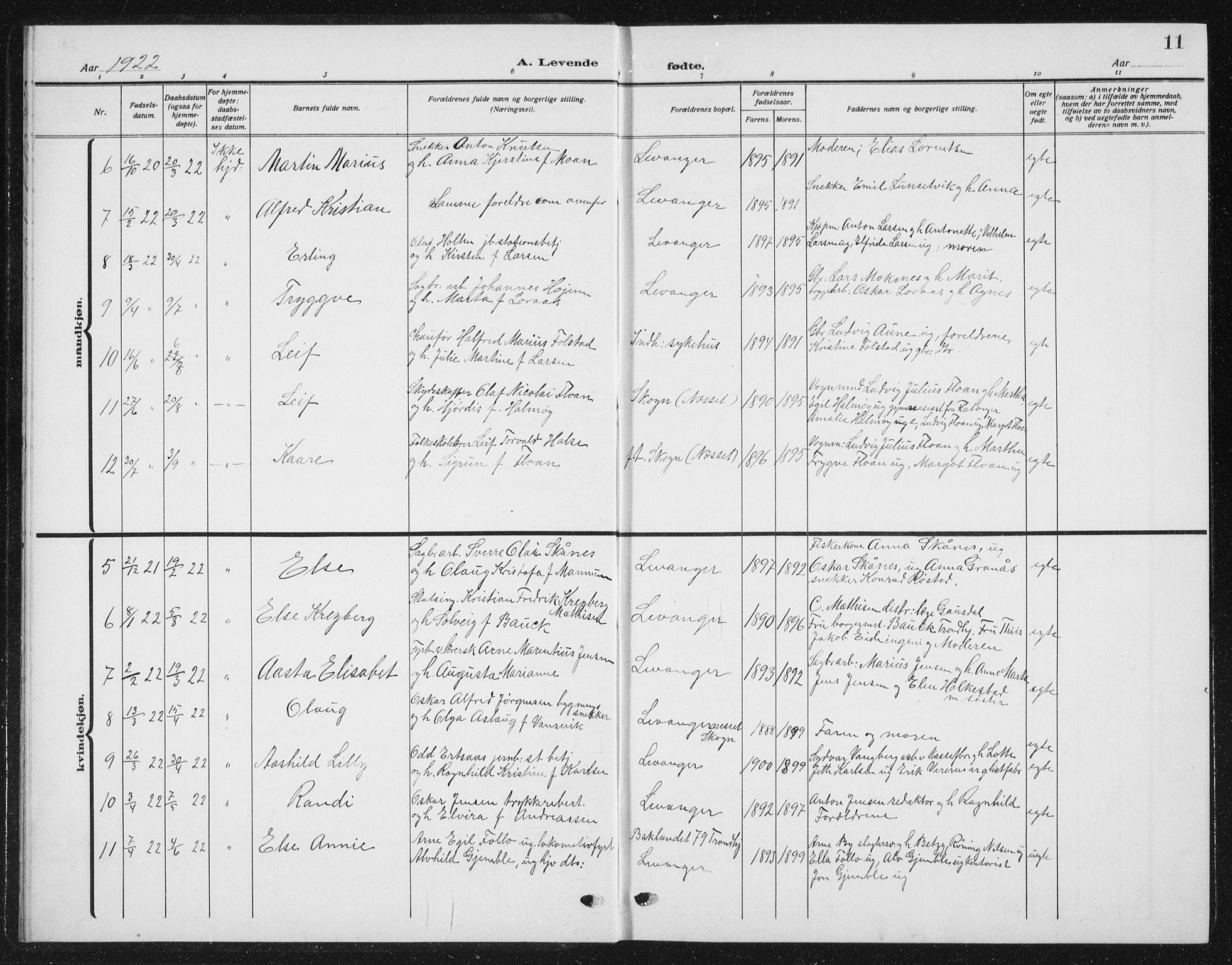 Ministerialprotokoller, klokkerbøker og fødselsregistre - Nord-Trøndelag, SAT/A-1458/720/L0193: Parish register (copy) no. 720C02, 1918-1941, p. 11