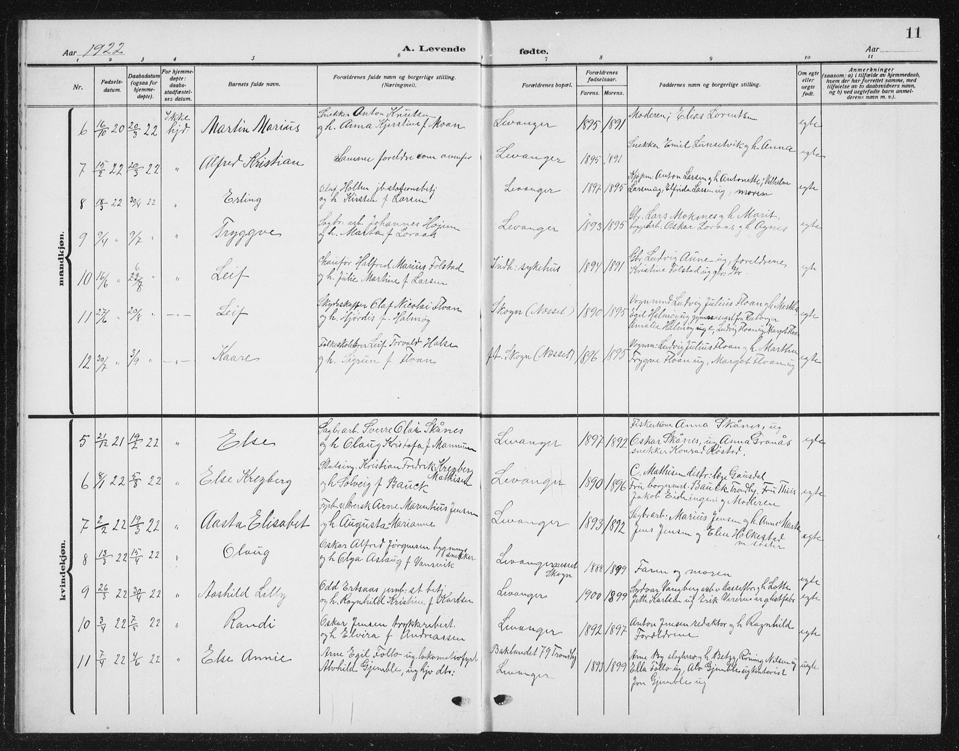 Ministerialprotokoller, klokkerbøker og fødselsregistre - Nord-Trøndelag, AV/SAT-A-1458/720/L0193: Parish register (copy) no. 720C02, 1918-1941, p. 11