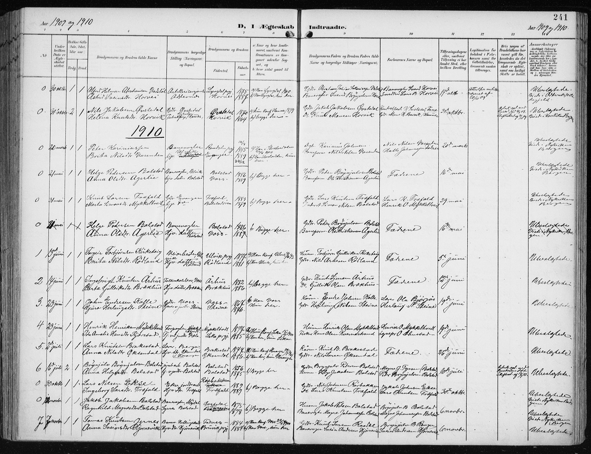 Evanger sokneprestembete, SAB/A-99924: Parish register (official) no. A  3, 1900-1930, p. 241