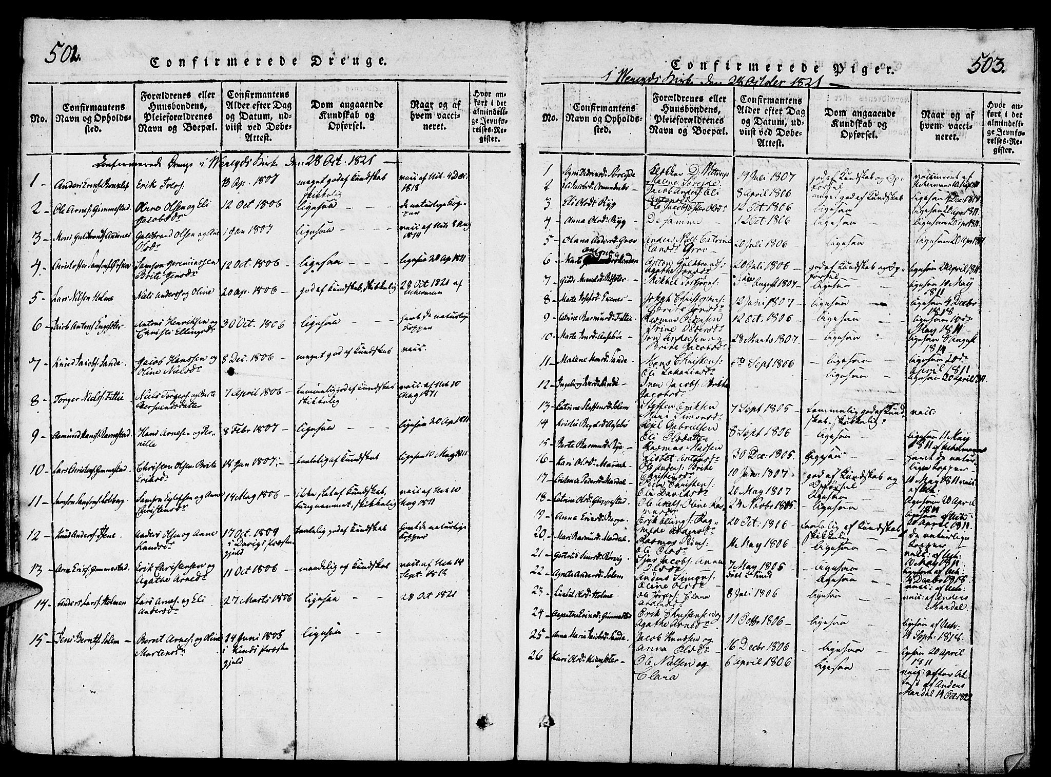 Gloppen sokneprestembete, SAB/A-80101/H/Haa/Haaa/L0006: Parish register (official) no. A 6, 1816-1826, p. 502-503
