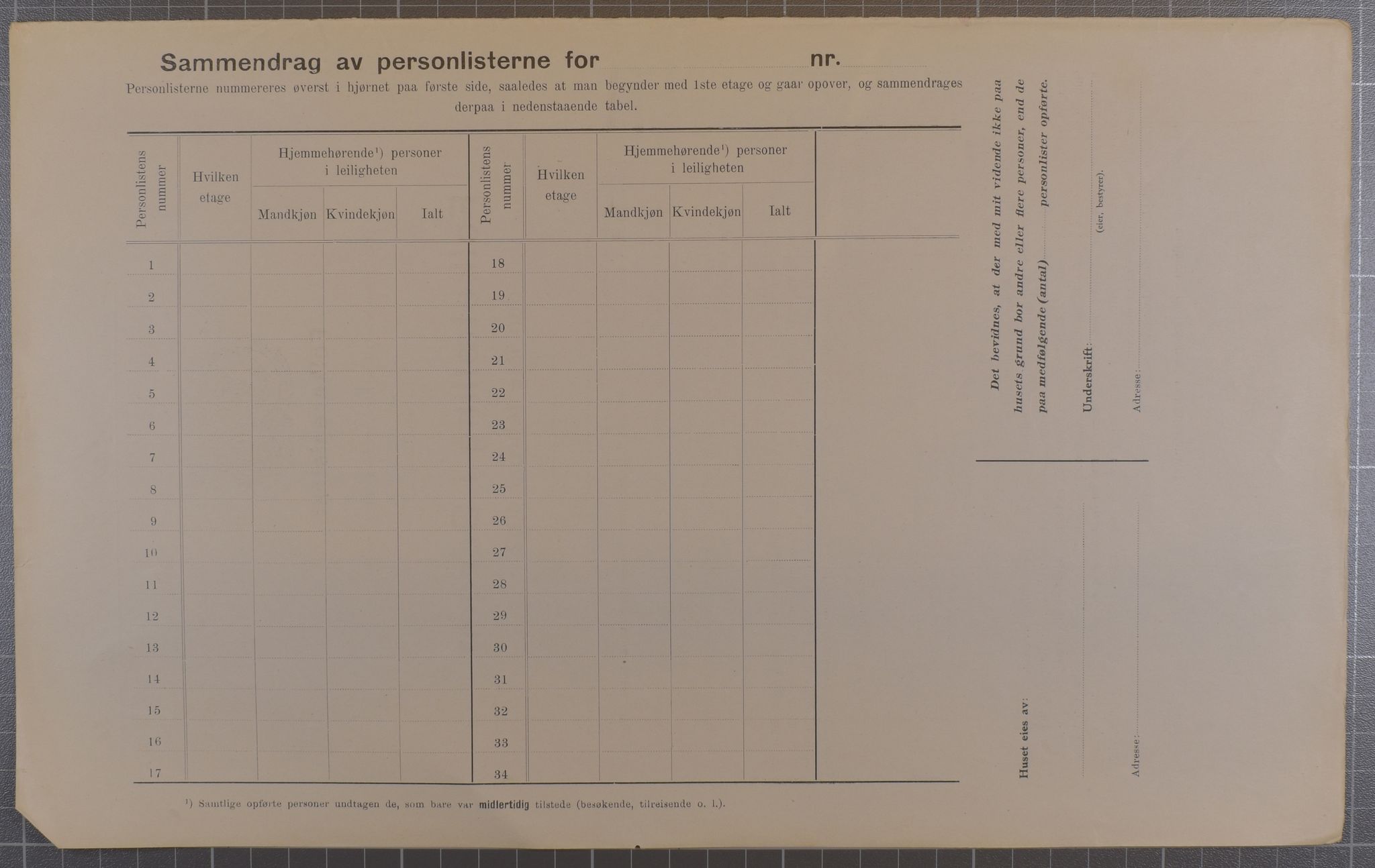 SAB, Municipal Census 1912 for Bergen, 1912, p. 84