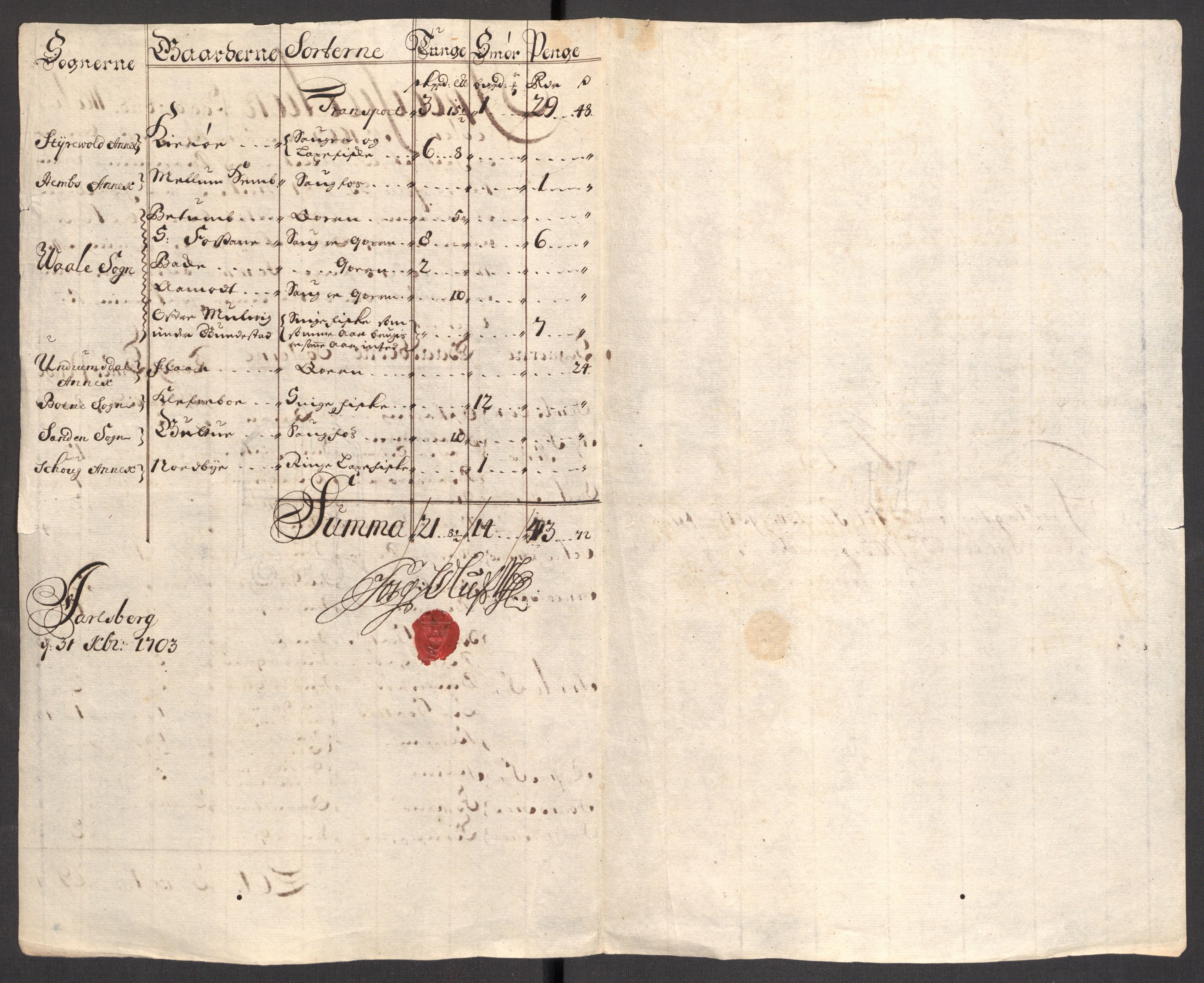 Rentekammeret inntil 1814, Reviderte regnskaper, Fogderegnskap, RA/EA-4092/R32/L1871: Fogderegnskap Jarlsberg grevskap, 1703-1705, p. 134