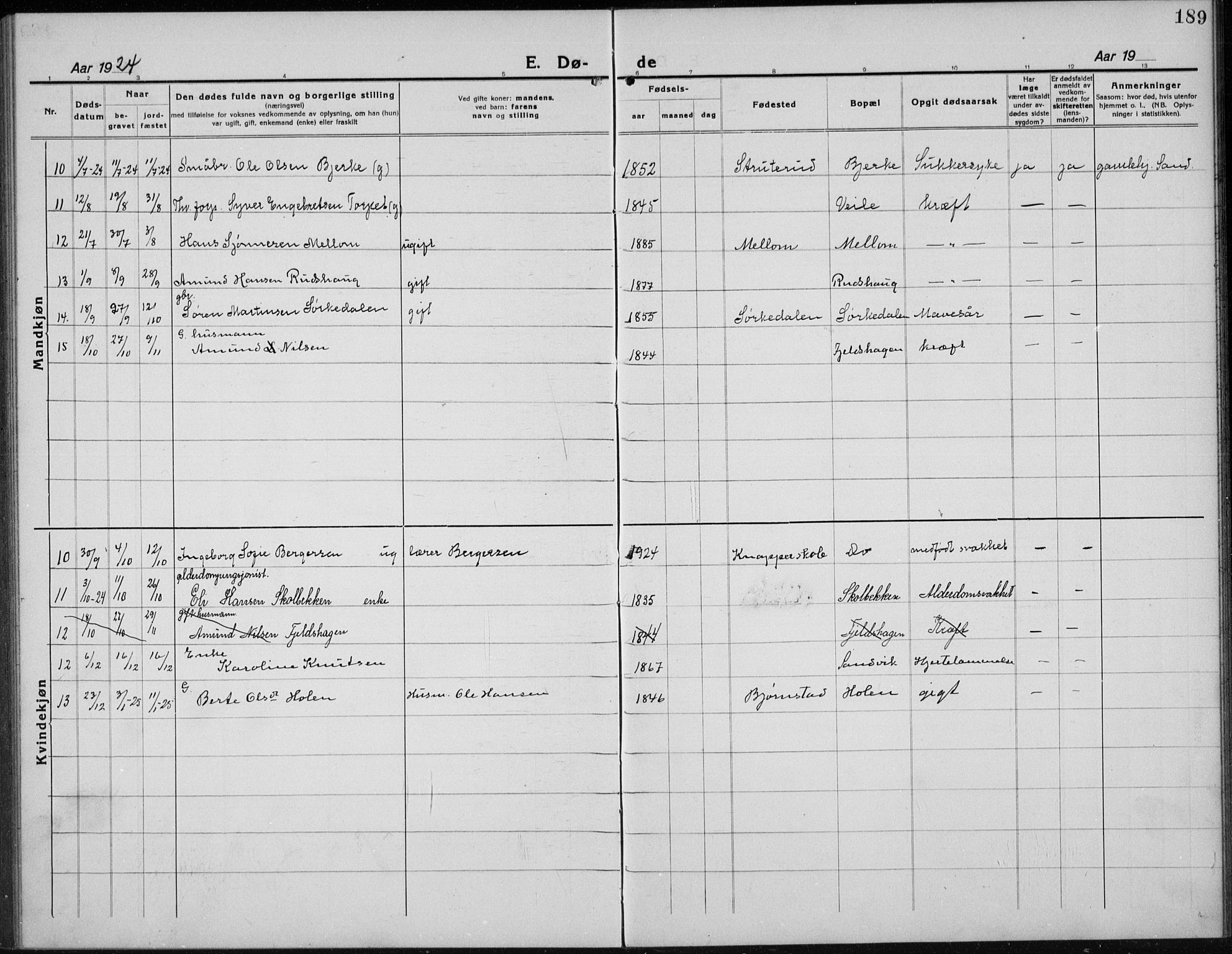 Nord-Odal prestekontor, AV/SAH-PREST-032/H/Ha/Hab/L0004: Parish register (copy) no. 4, 1921-1936, p. 189