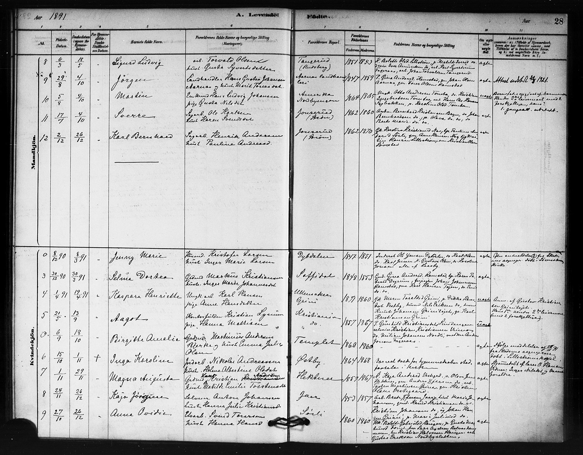 Fet prestekontor Kirkebøker, AV/SAO-A-10370a/F/Fb/L0001: Parish register (official) no. II 1, 1878-1891, p. 28