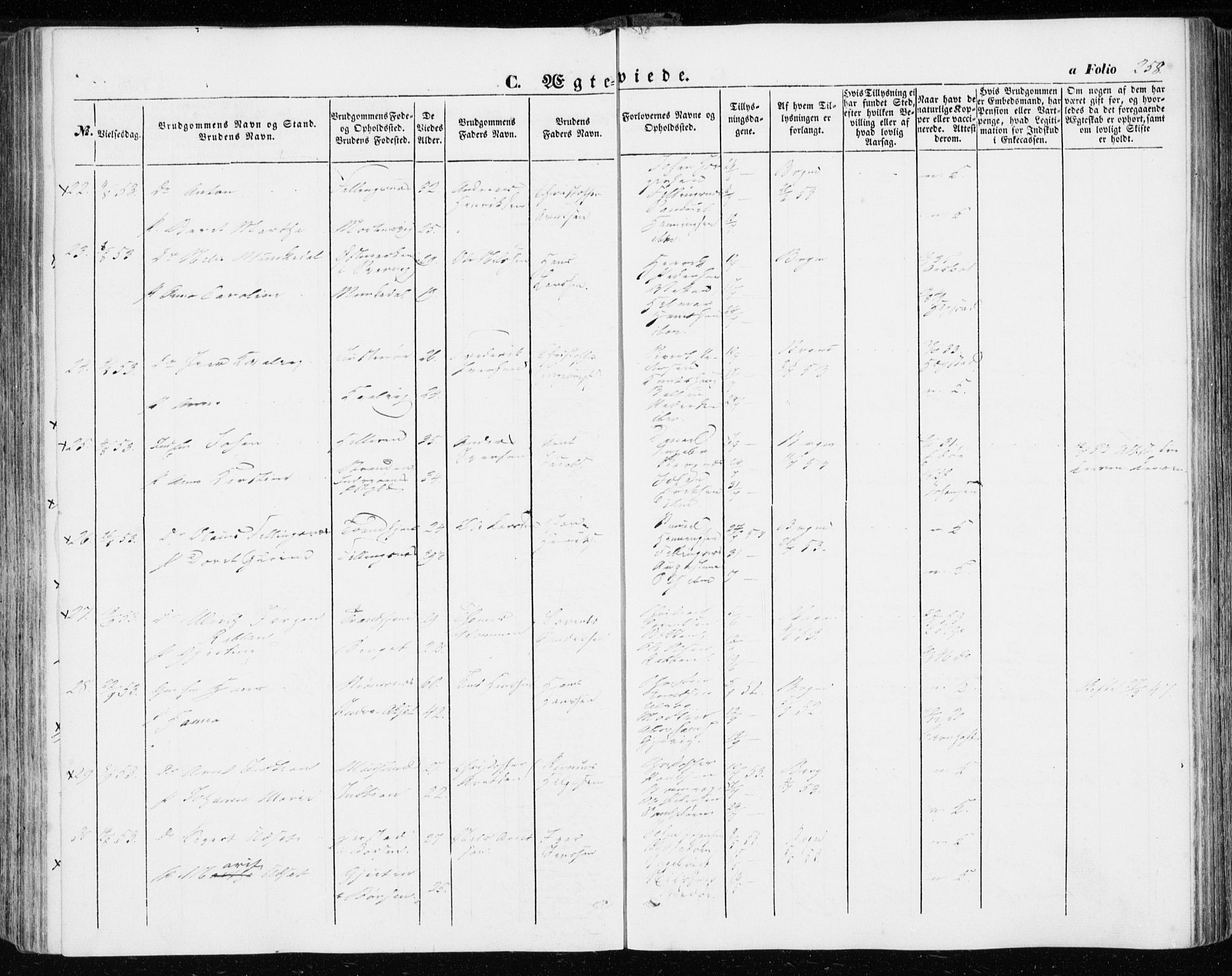 Ministerialprotokoller, klokkerbøker og fødselsregistre - Sør-Trøndelag, SAT/A-1456/634/L0530: Parish register (official) no. 634A06, 1852-1860, p. 258