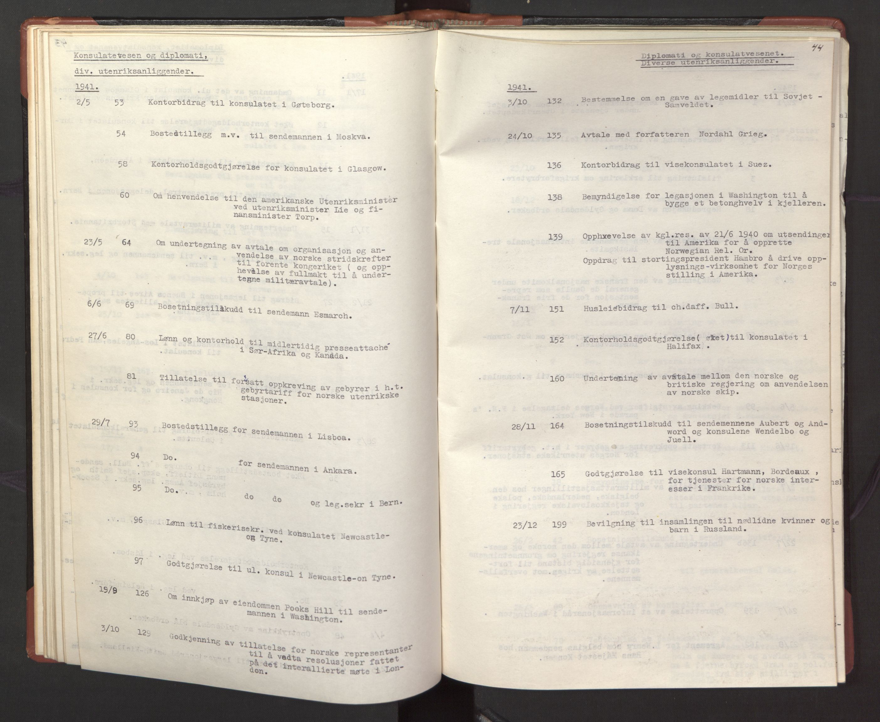 Statsrådssekretariatet, RA/S-1001/A/Ac/L0127: Register 9/4-25/5, 1940-1945, p. 49
