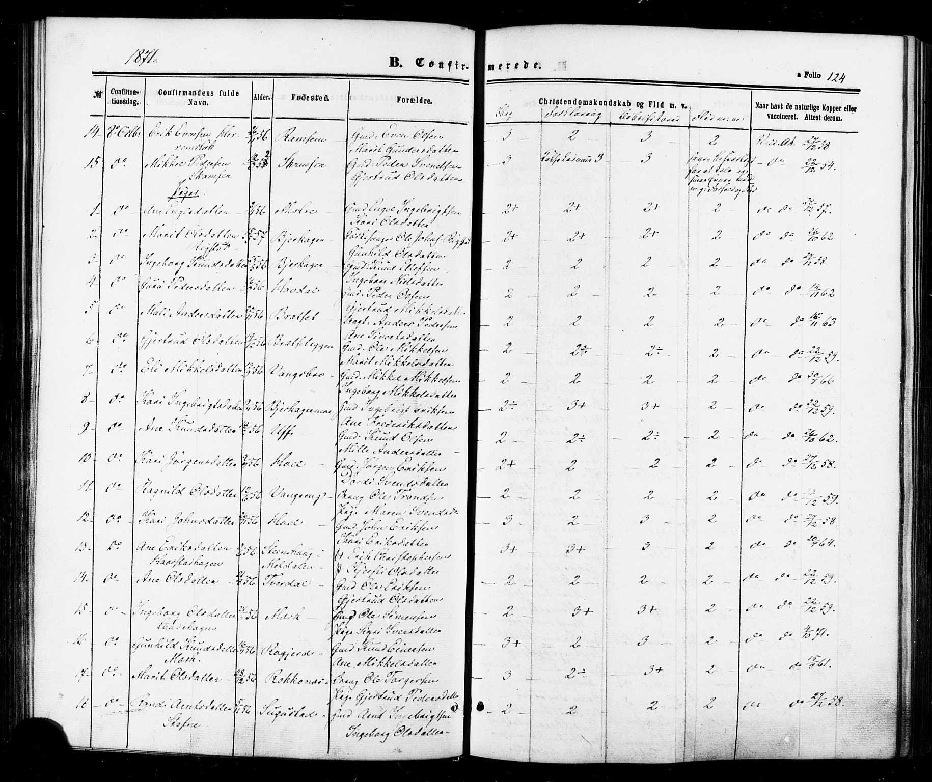 Ministerialprotokoller, klokkerbøker og fødselsregistre - Sør-Trøndelag, AV/SAT-A-1456/674/L0870: Parish register (official) no. 674A02, 1861-1879, p. 124