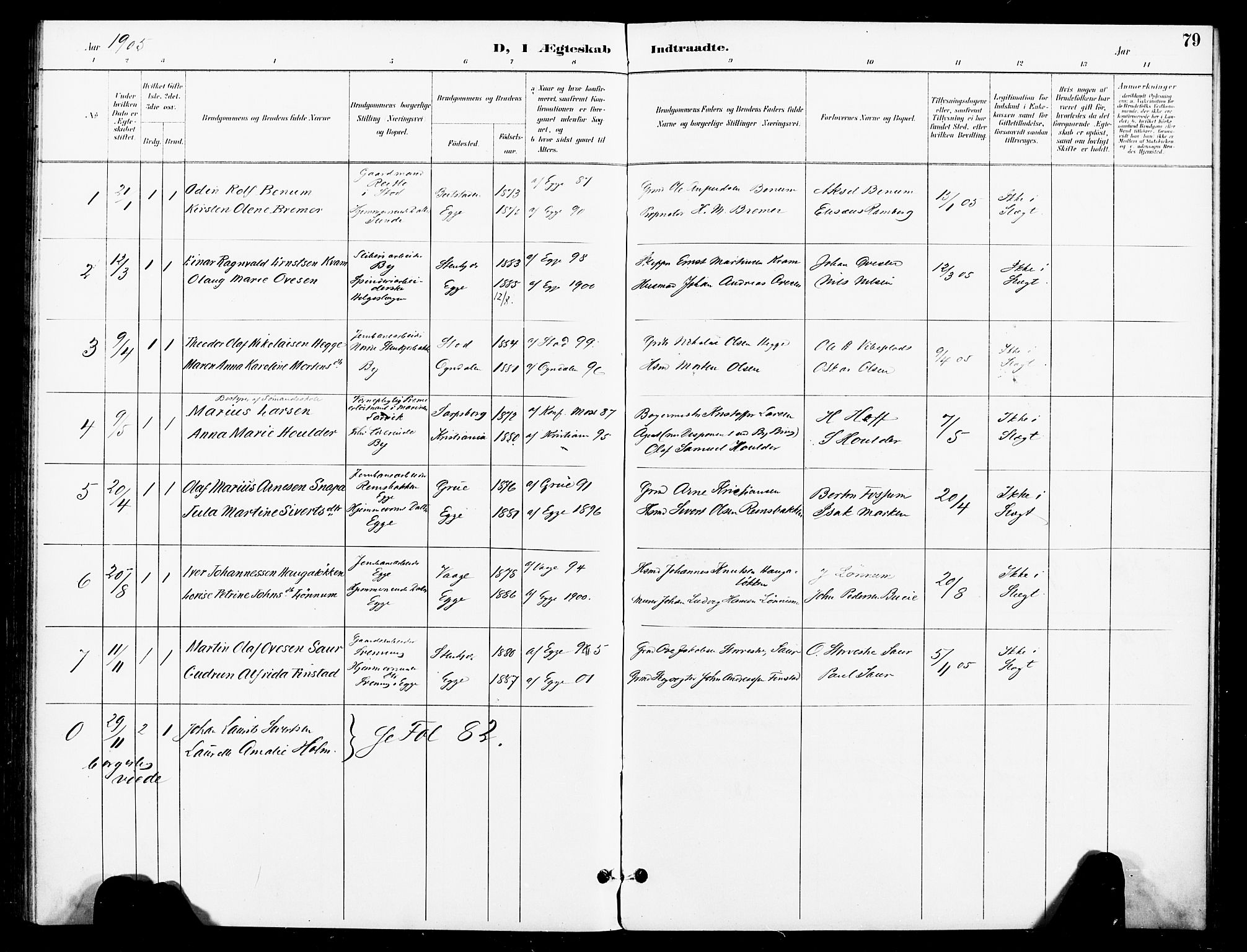 Ministerialprotokoller, klokkerbøker og fødselsregistre - Nord-Trøndelag, SAT/A-1458/740/L0379: Parish register (official) no. 740A02, 1895-1907, p. 79