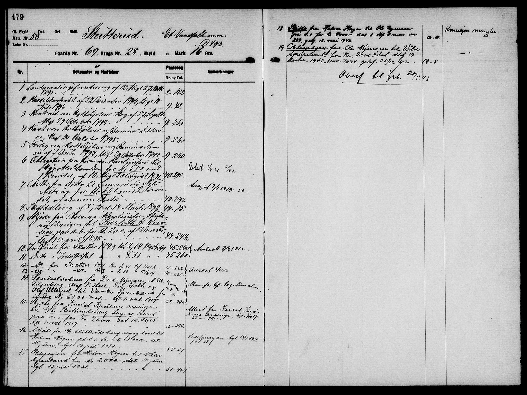 Solør tingrett, AV/SAH-TING-008/H/Ha/Hak/L0005: Mortgage register no. V, 1900-1935, p. 479